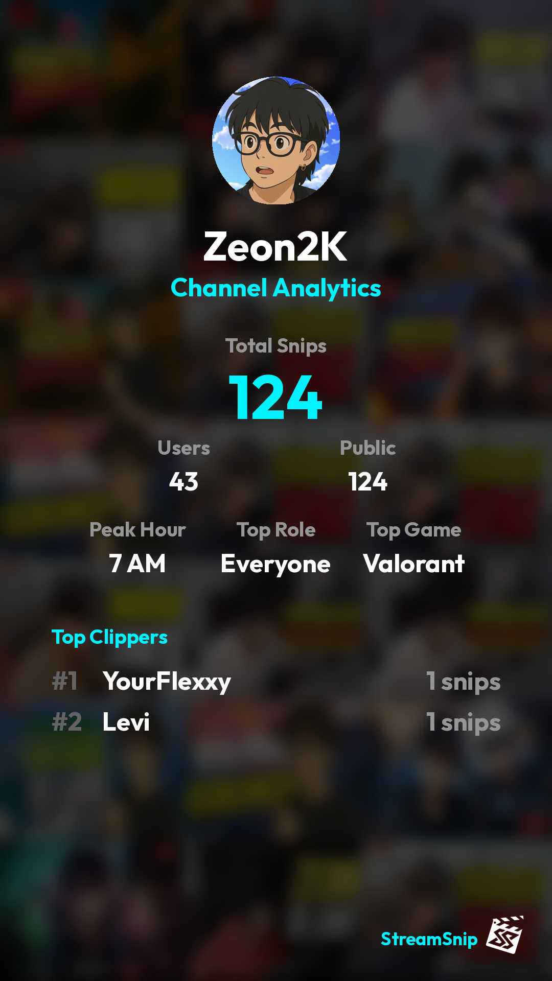 Stats Share Card