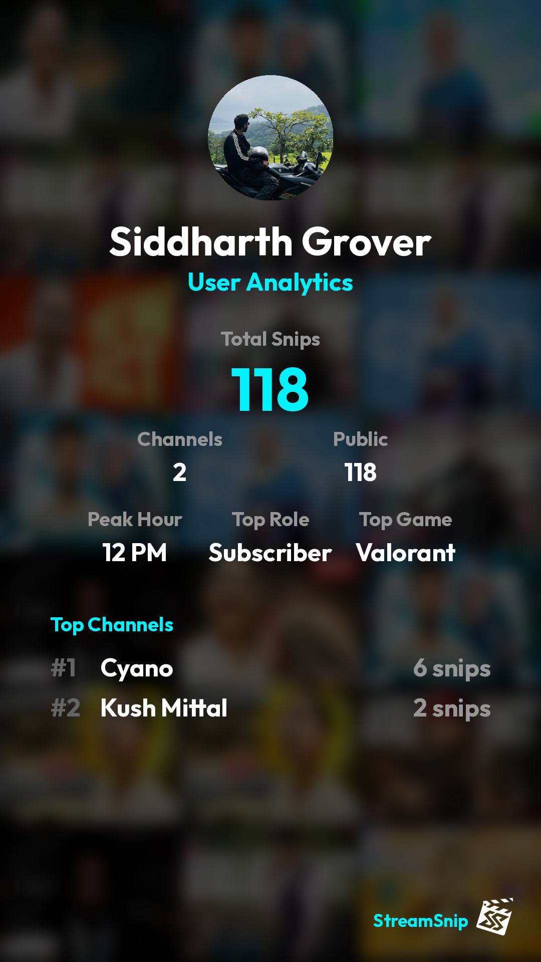 Stats Share Card