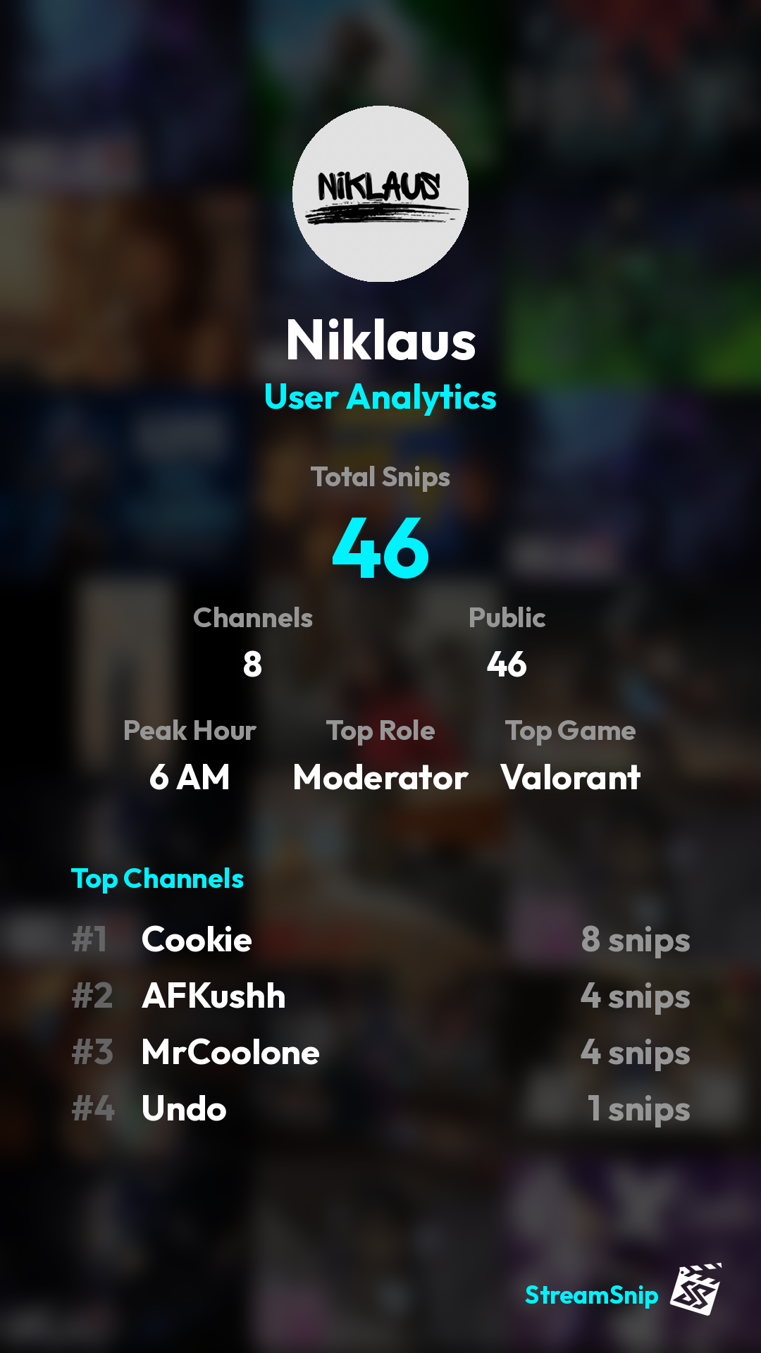 Stats Share Card