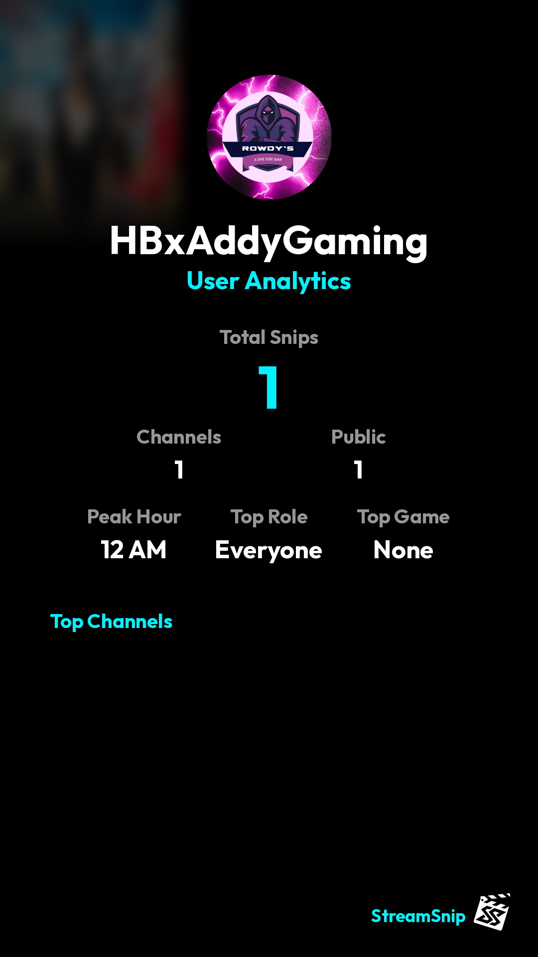 Stats Share Card