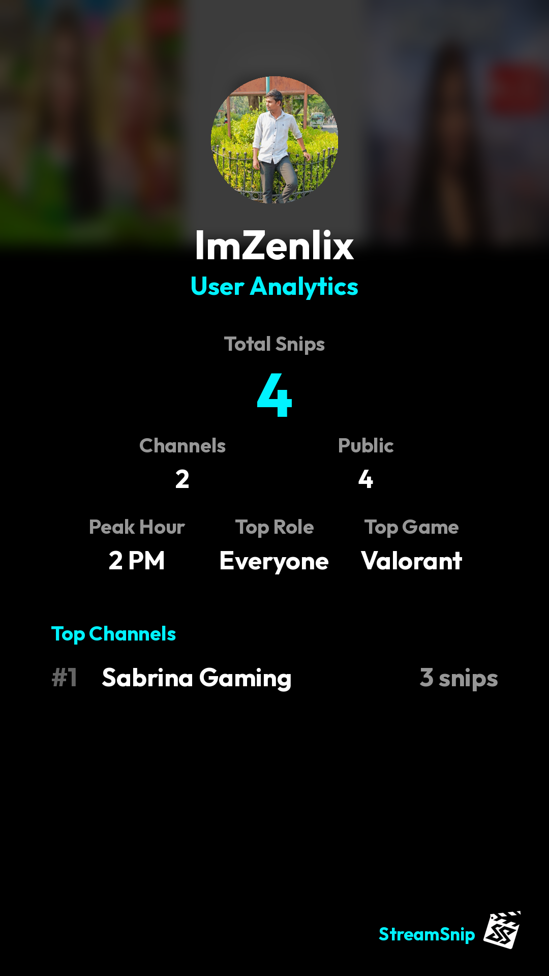 Stats Share Card