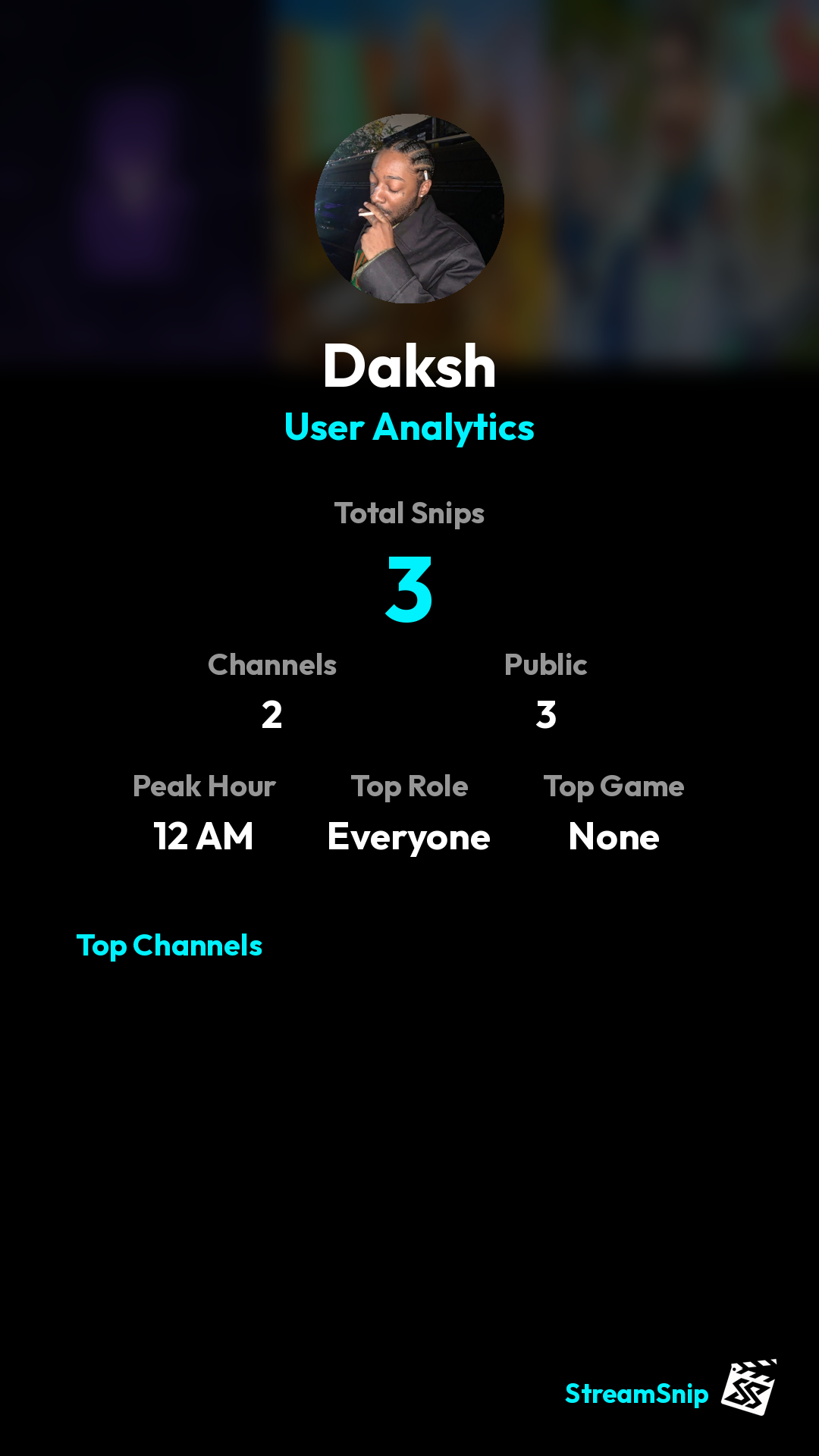 Stats Share Card