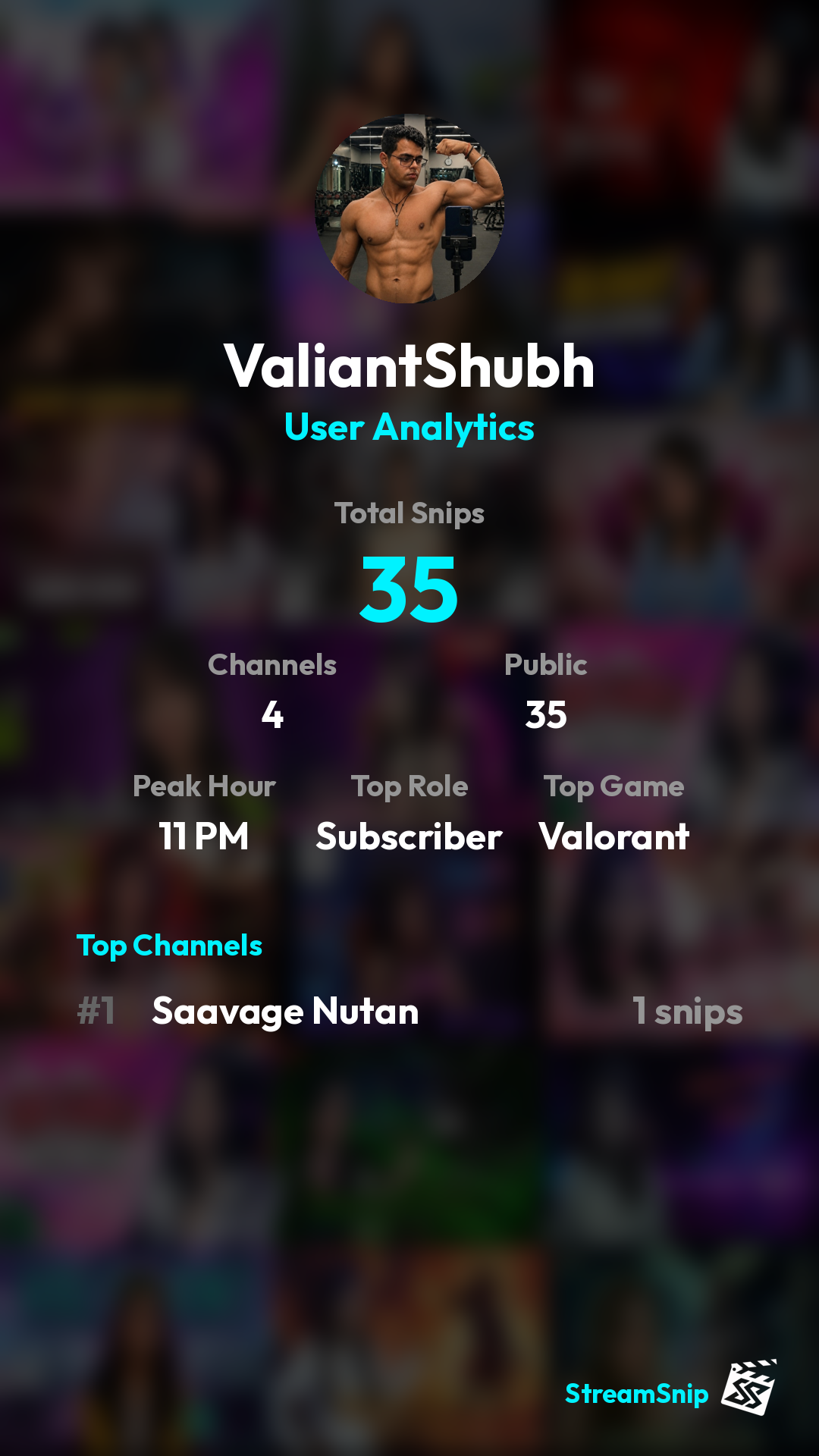 Stats Share Card