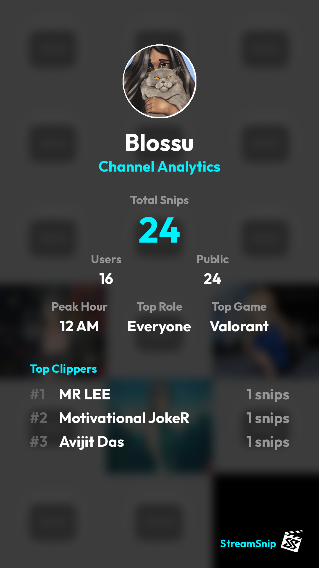 Stats Share Card