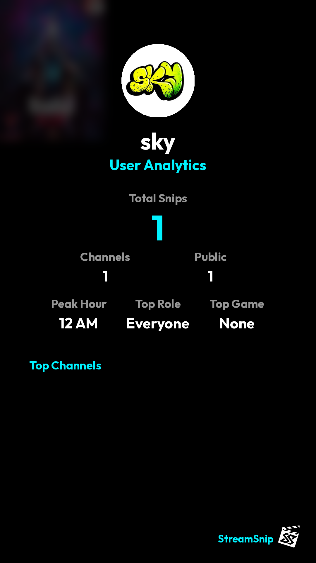 Stats Share Card