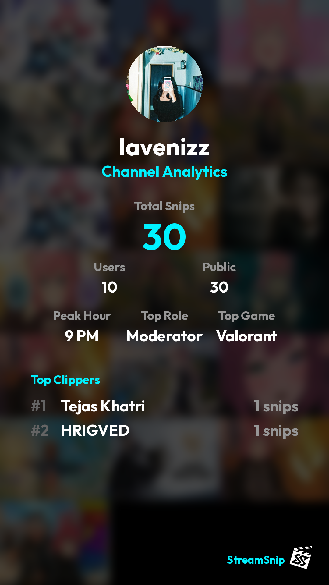 Stats Share Card