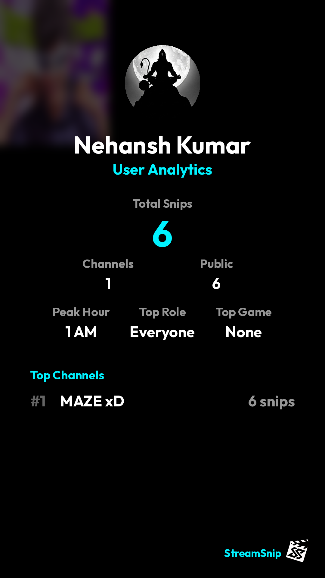 Stats Share Card