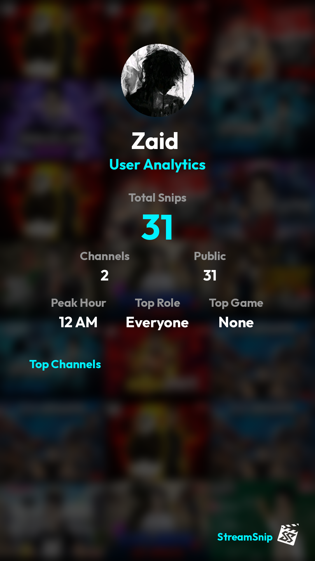 Stats Share Card