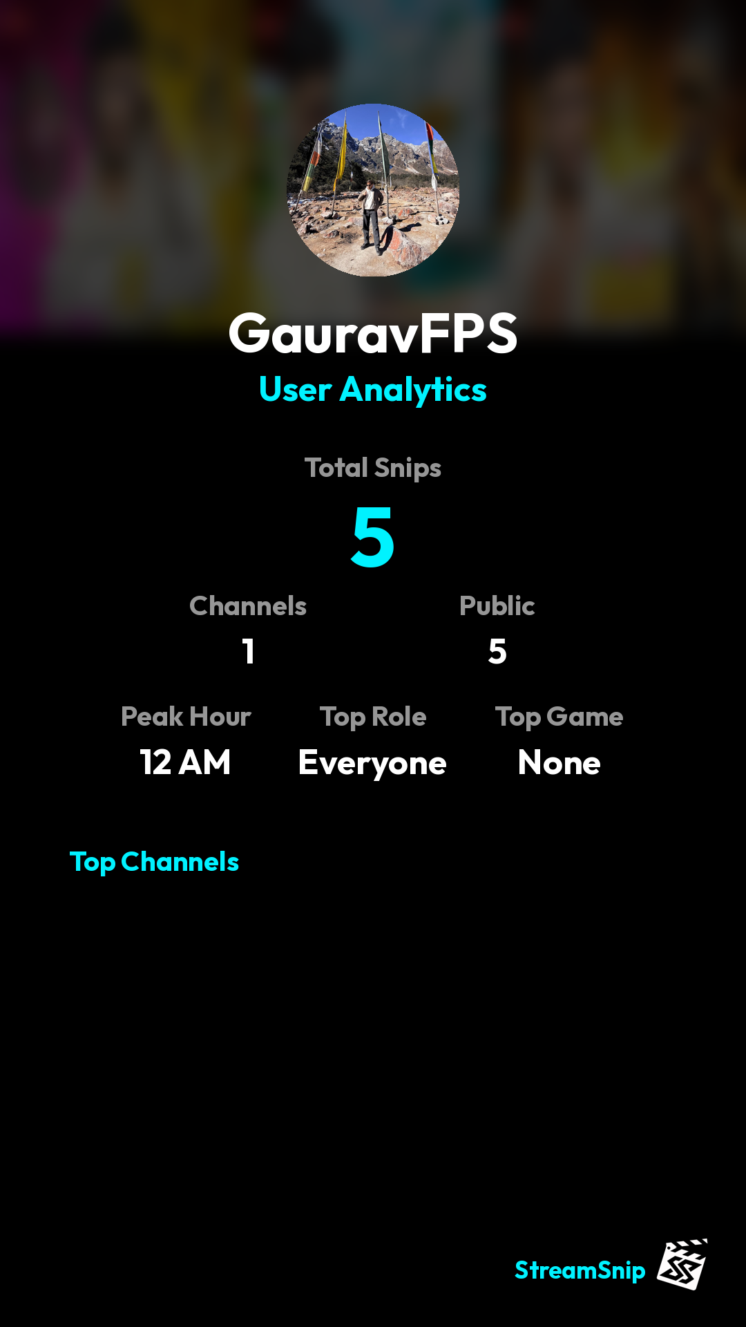Stats Share Card