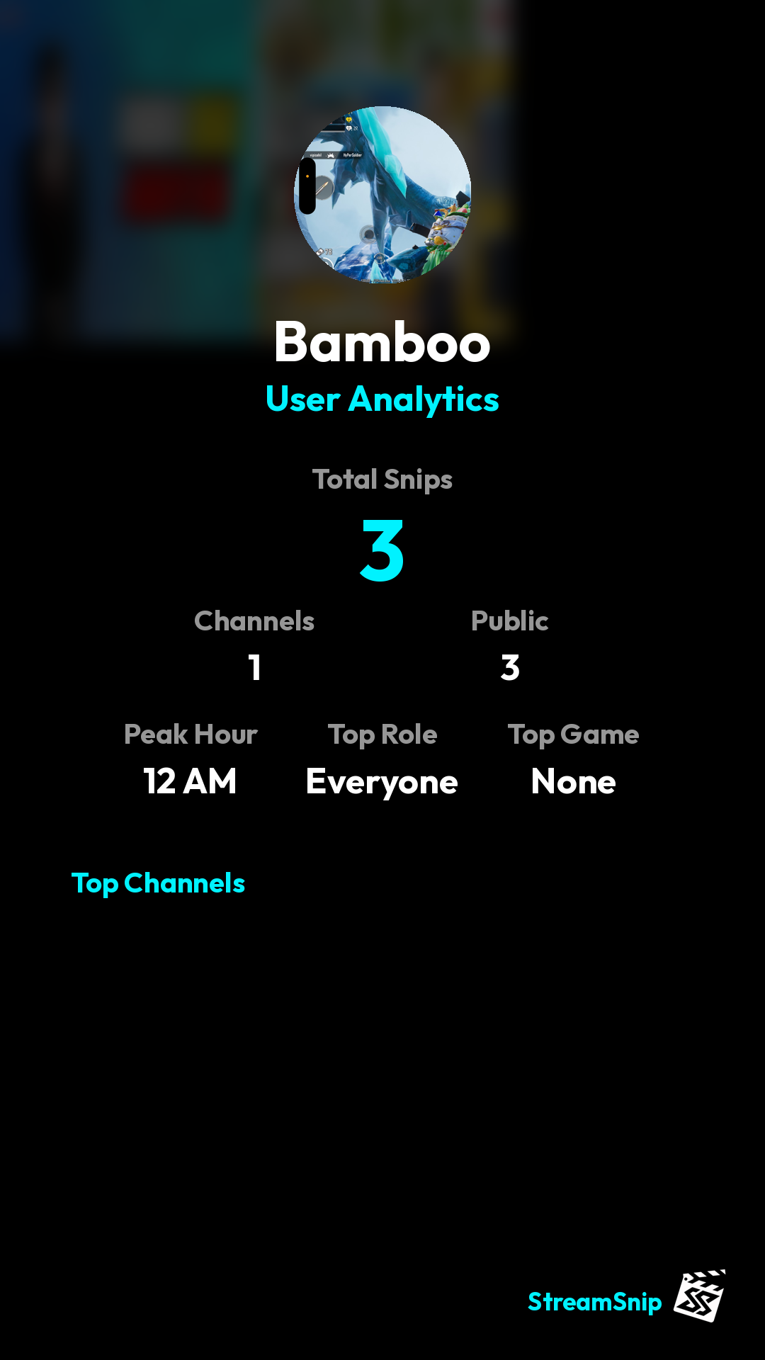 Stats Share Card