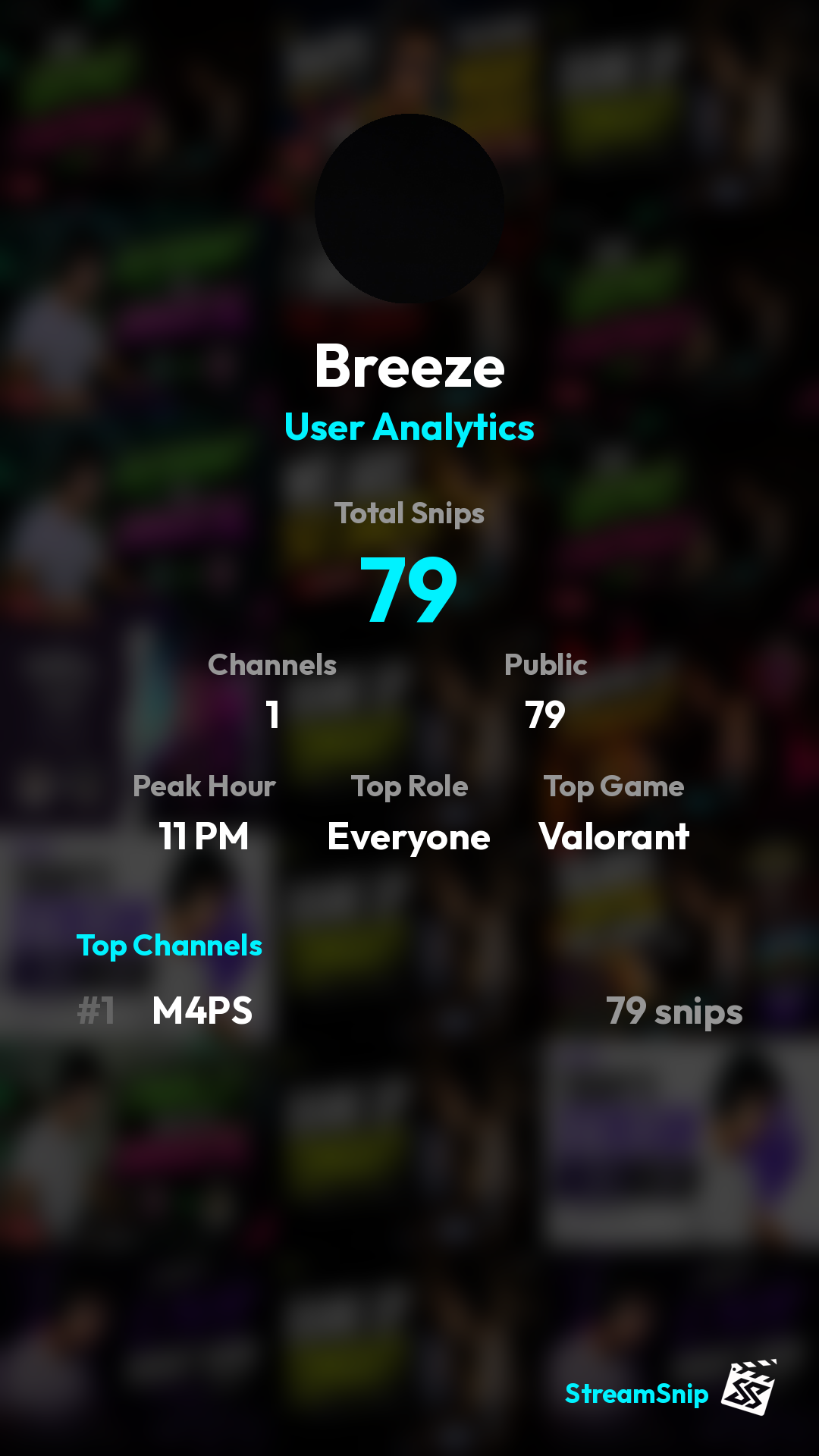 Stats Share Card