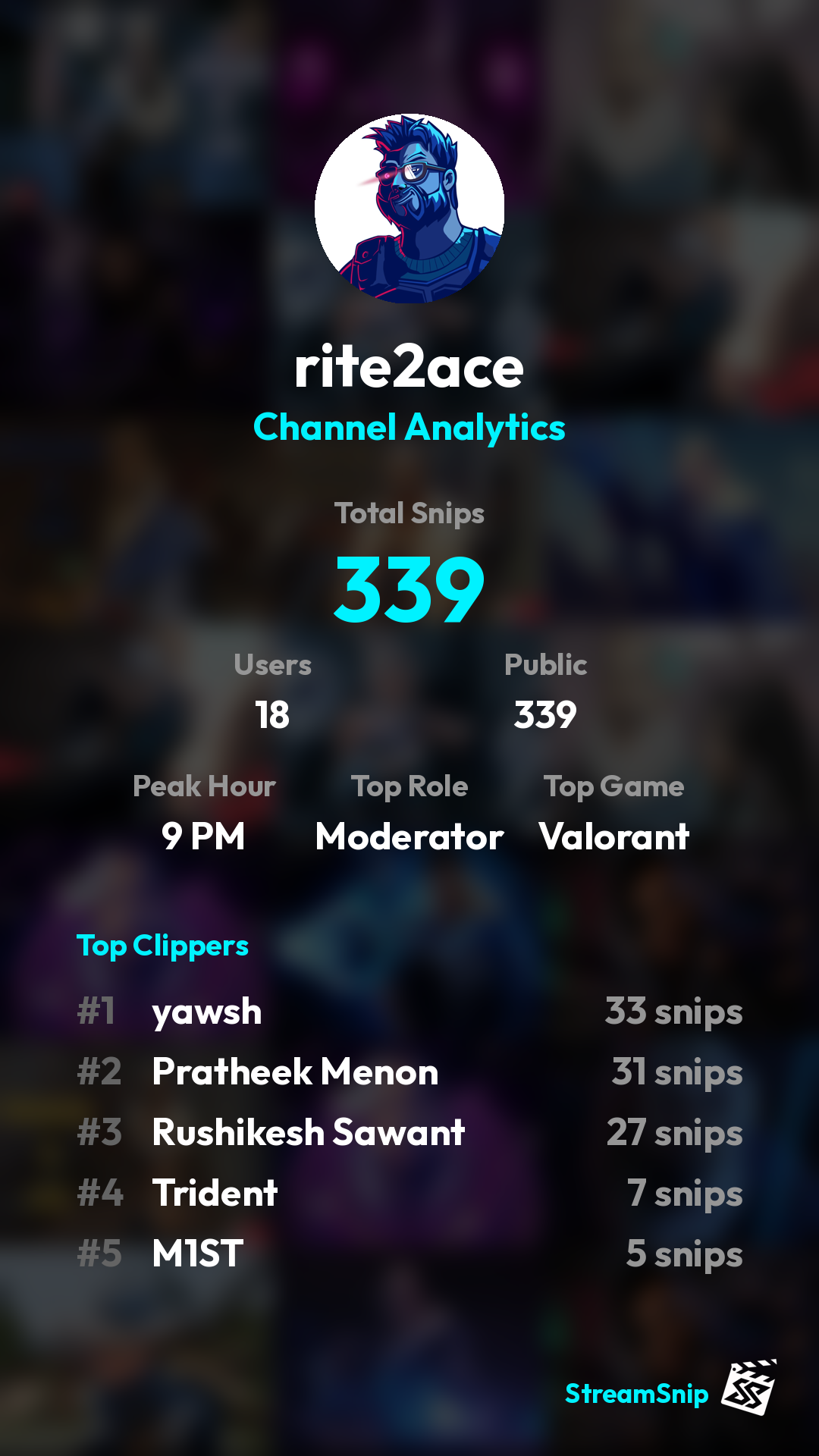 Stats Share Card
