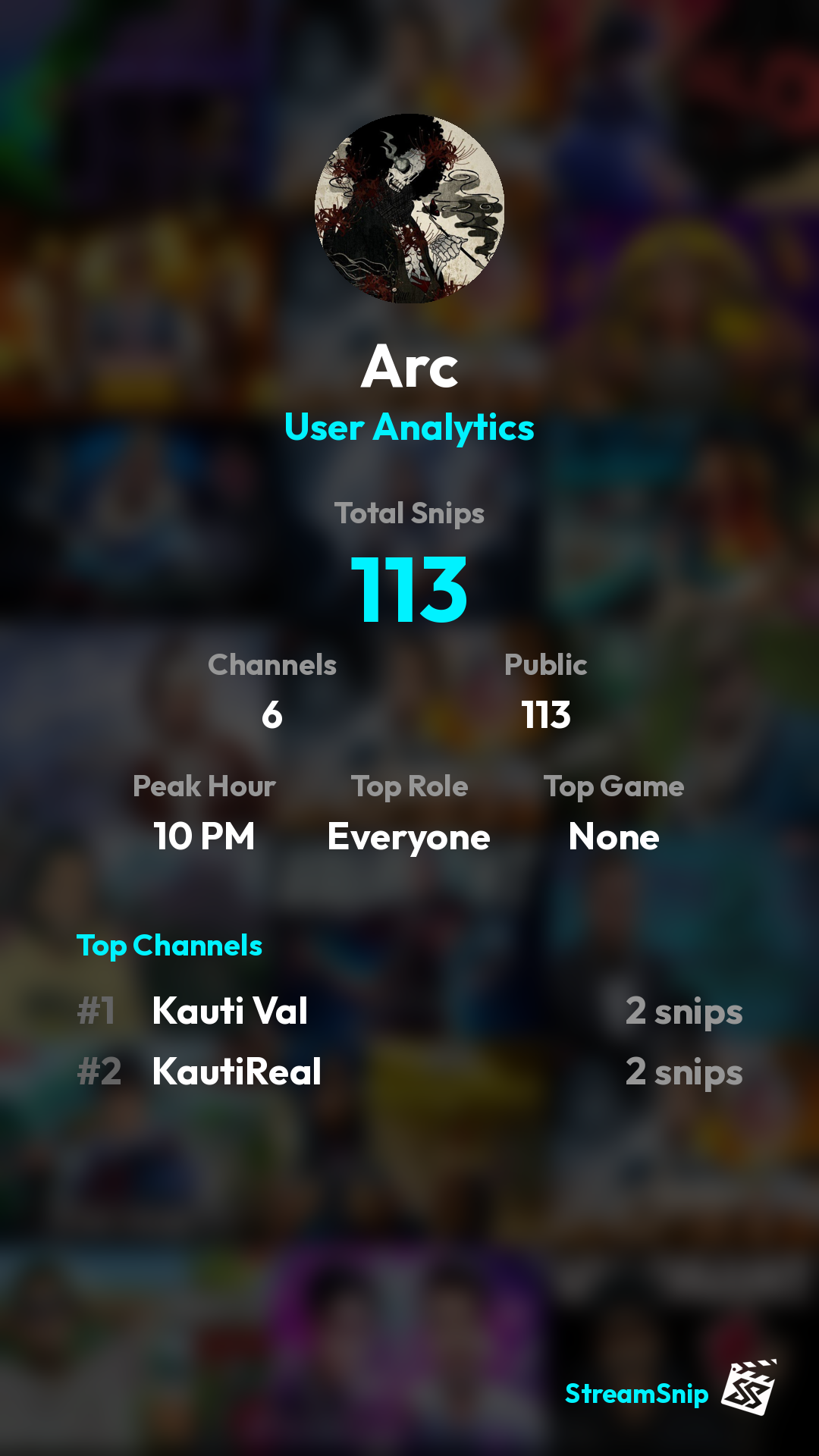 Stats Share Card