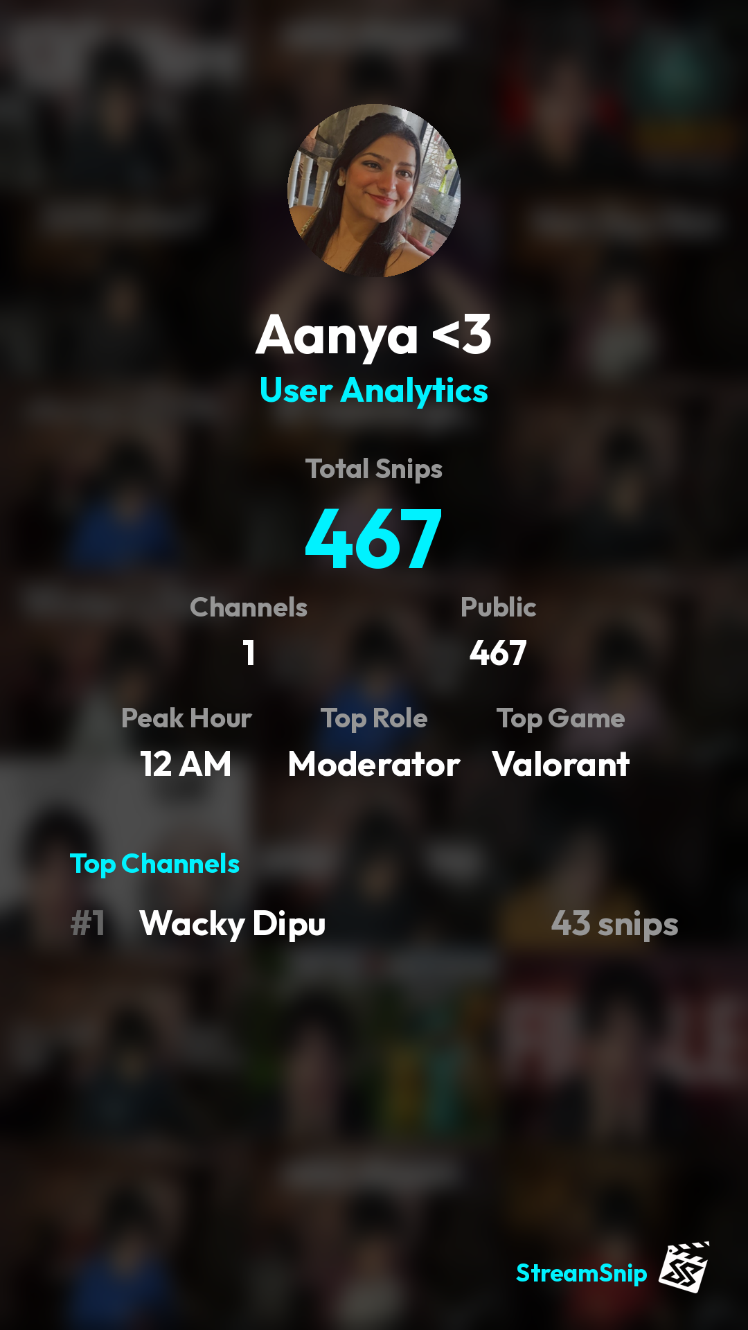 Stats Share Card