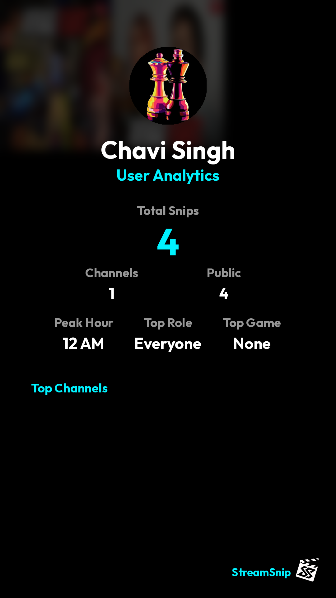 Stats Share Card