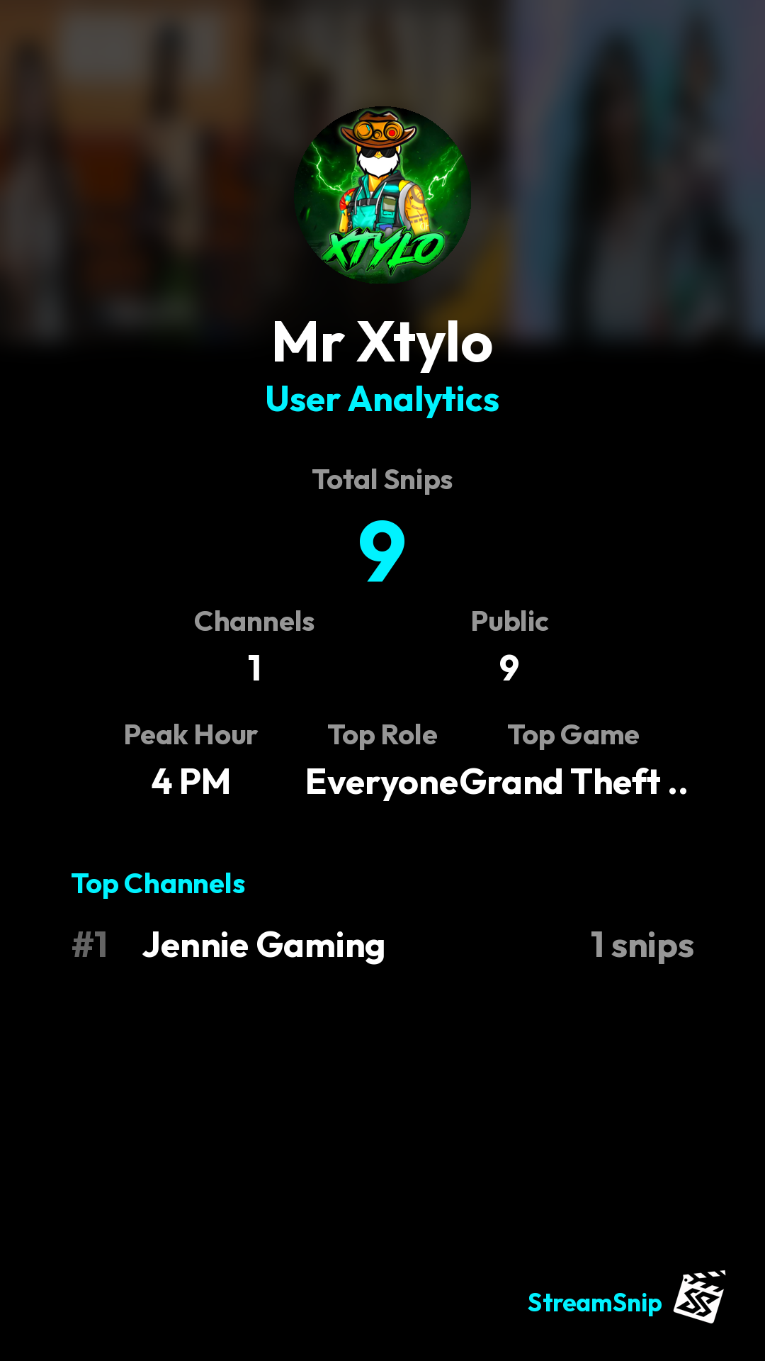 Stats Share Card