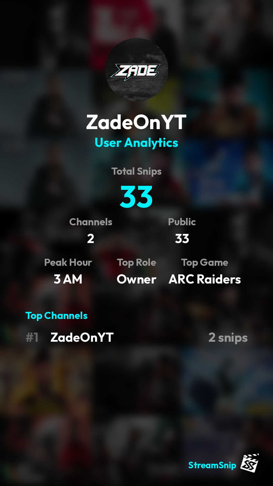 Stats Share Card