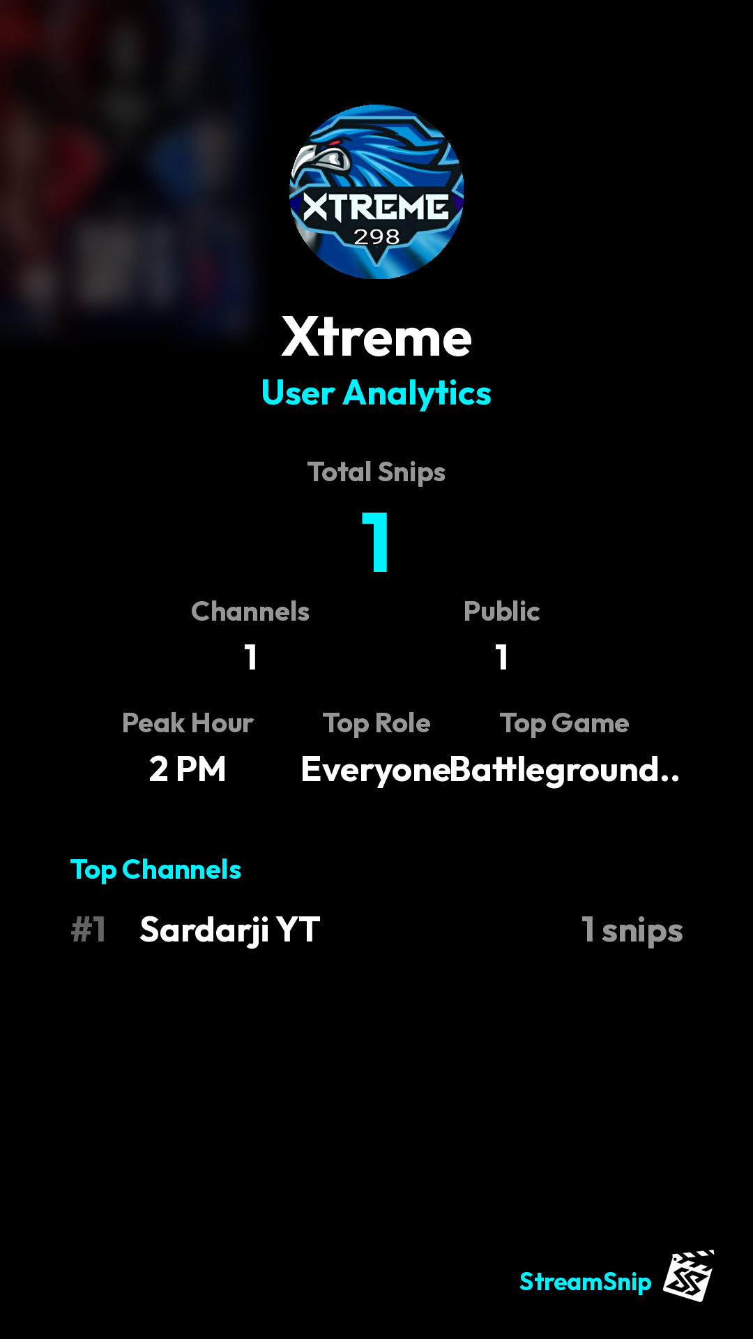 Stats Share Card