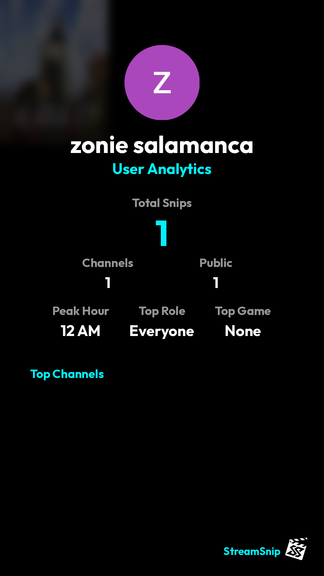 Stats Share Card