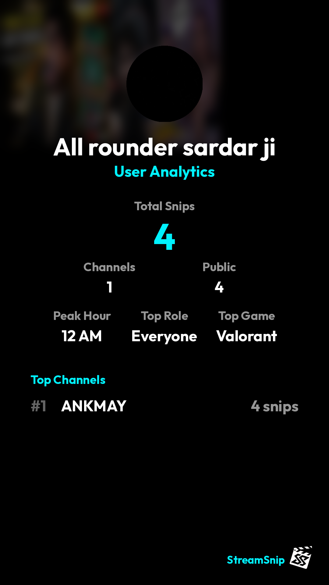 Stats Share Card