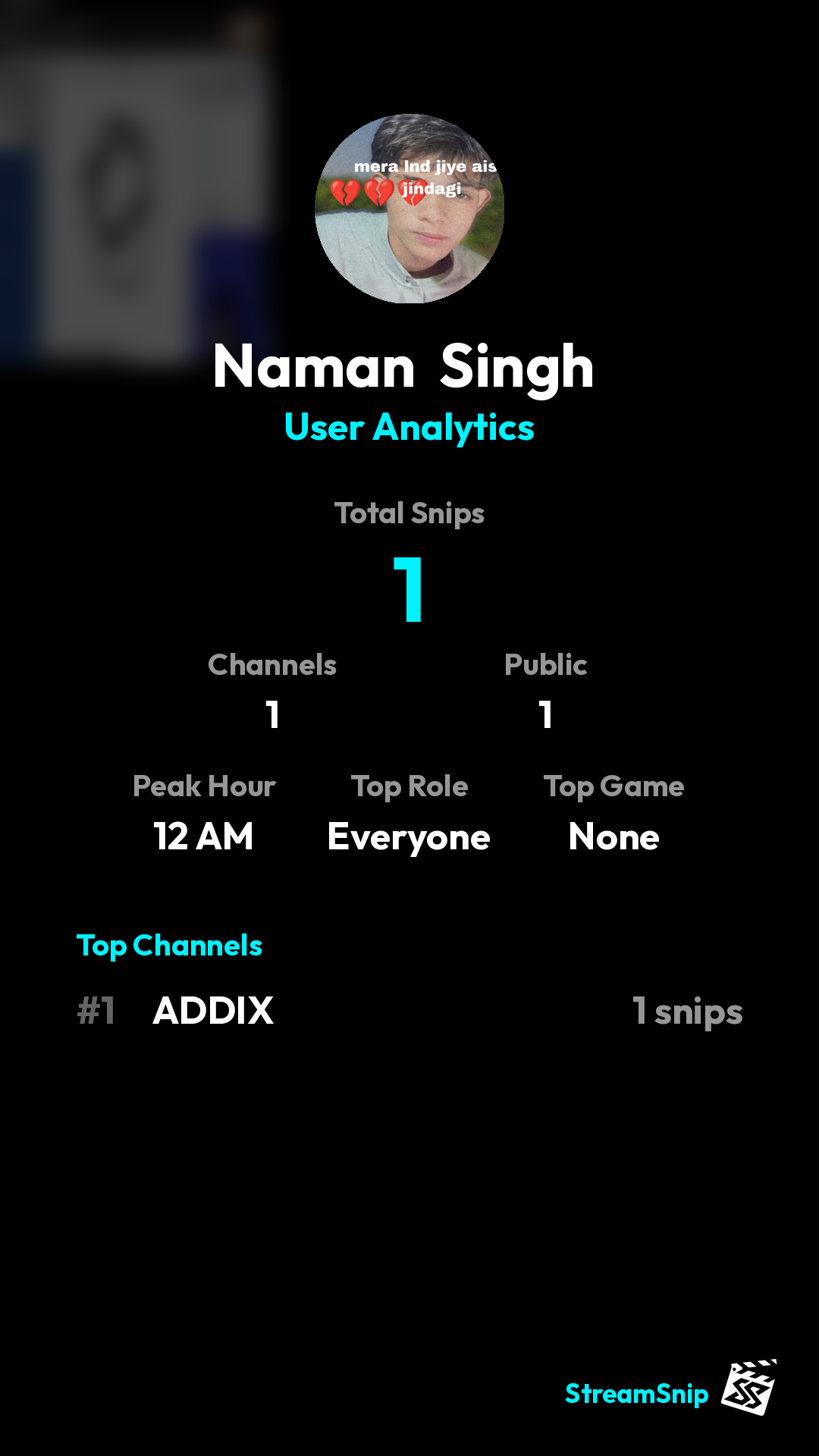 Stats Share Card