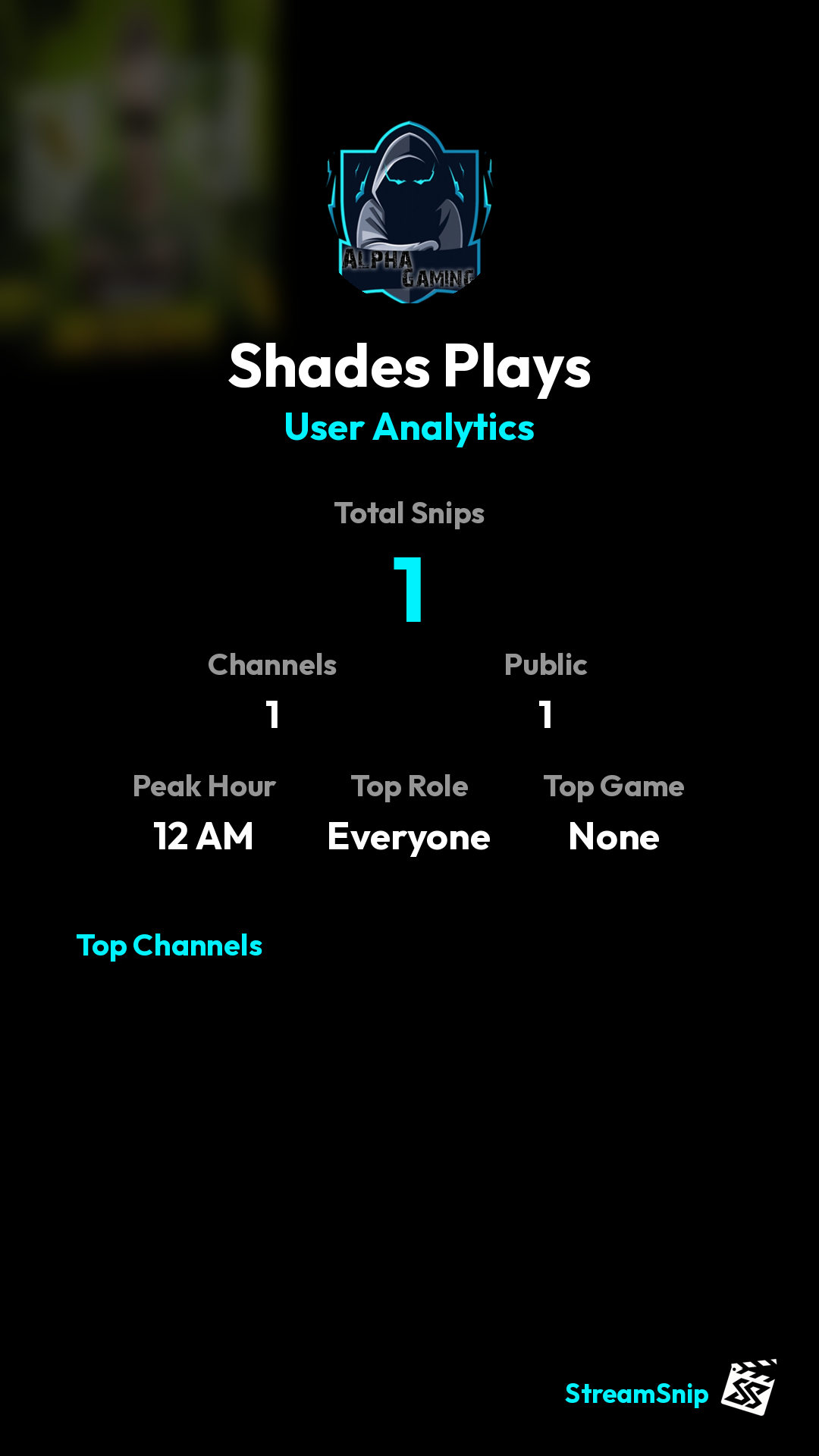 Stats Share Card