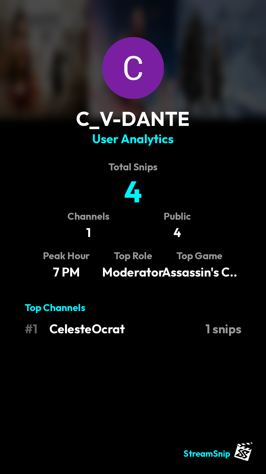 Stats Share Card