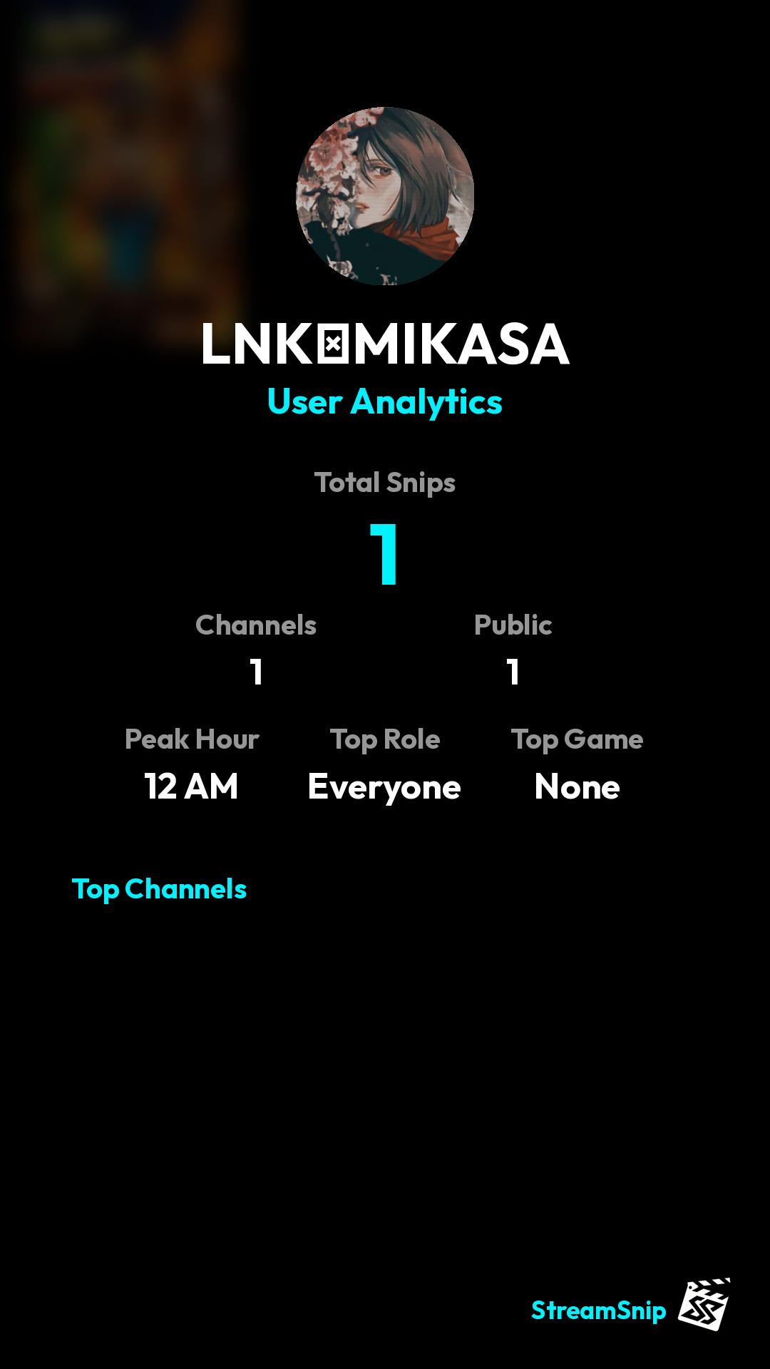 Stats Share Card