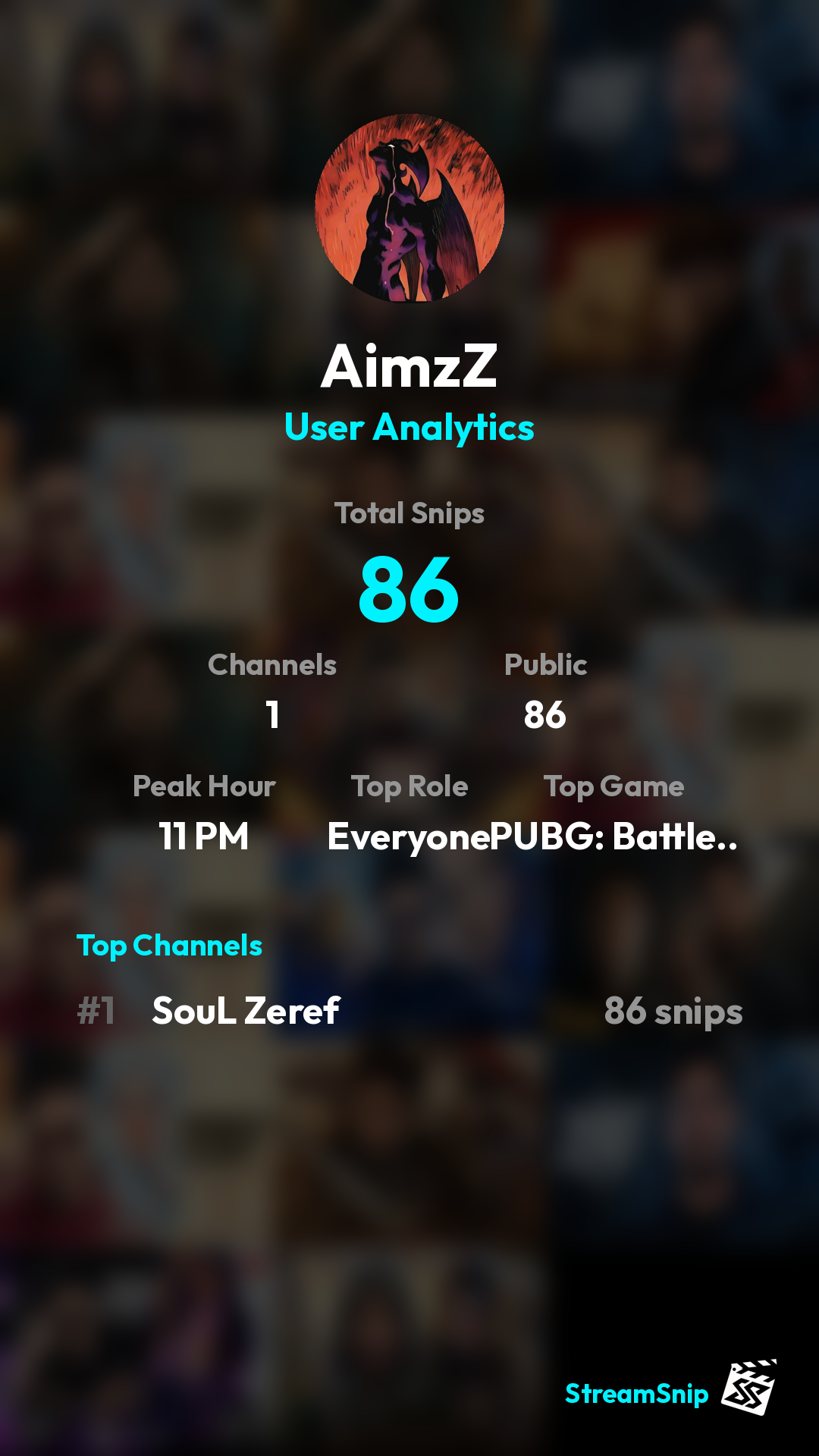 Stats Share Card