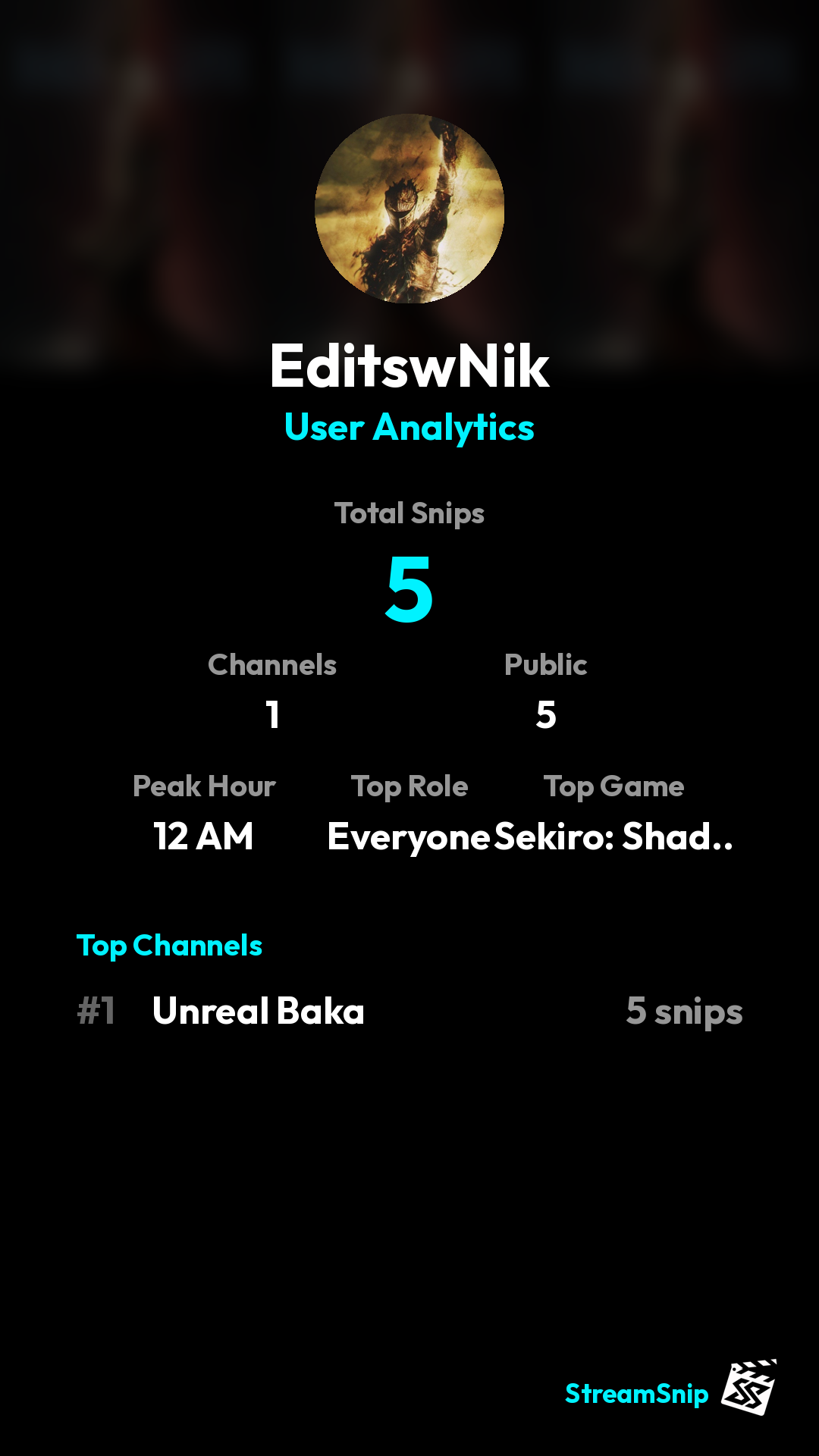 Stats Share Card