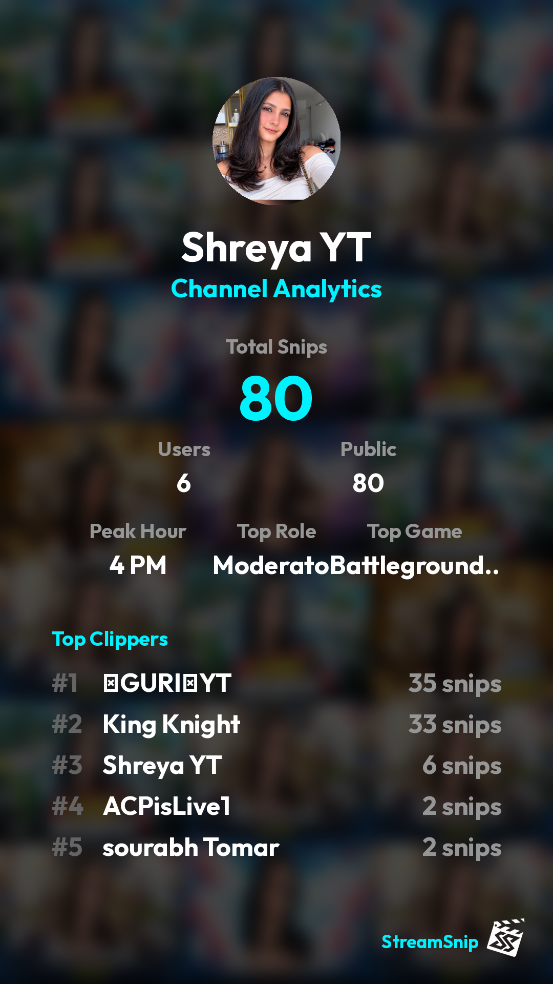 Stats Share Card