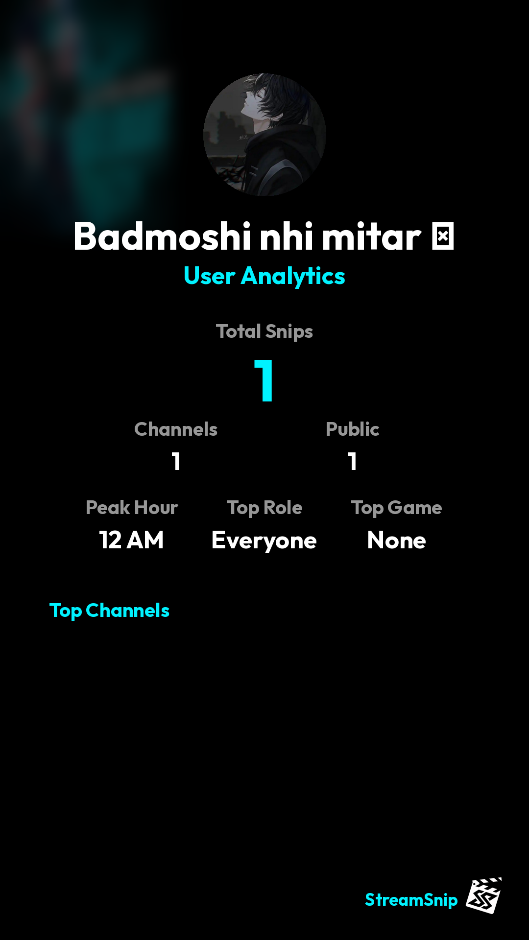 Stats Share Card
