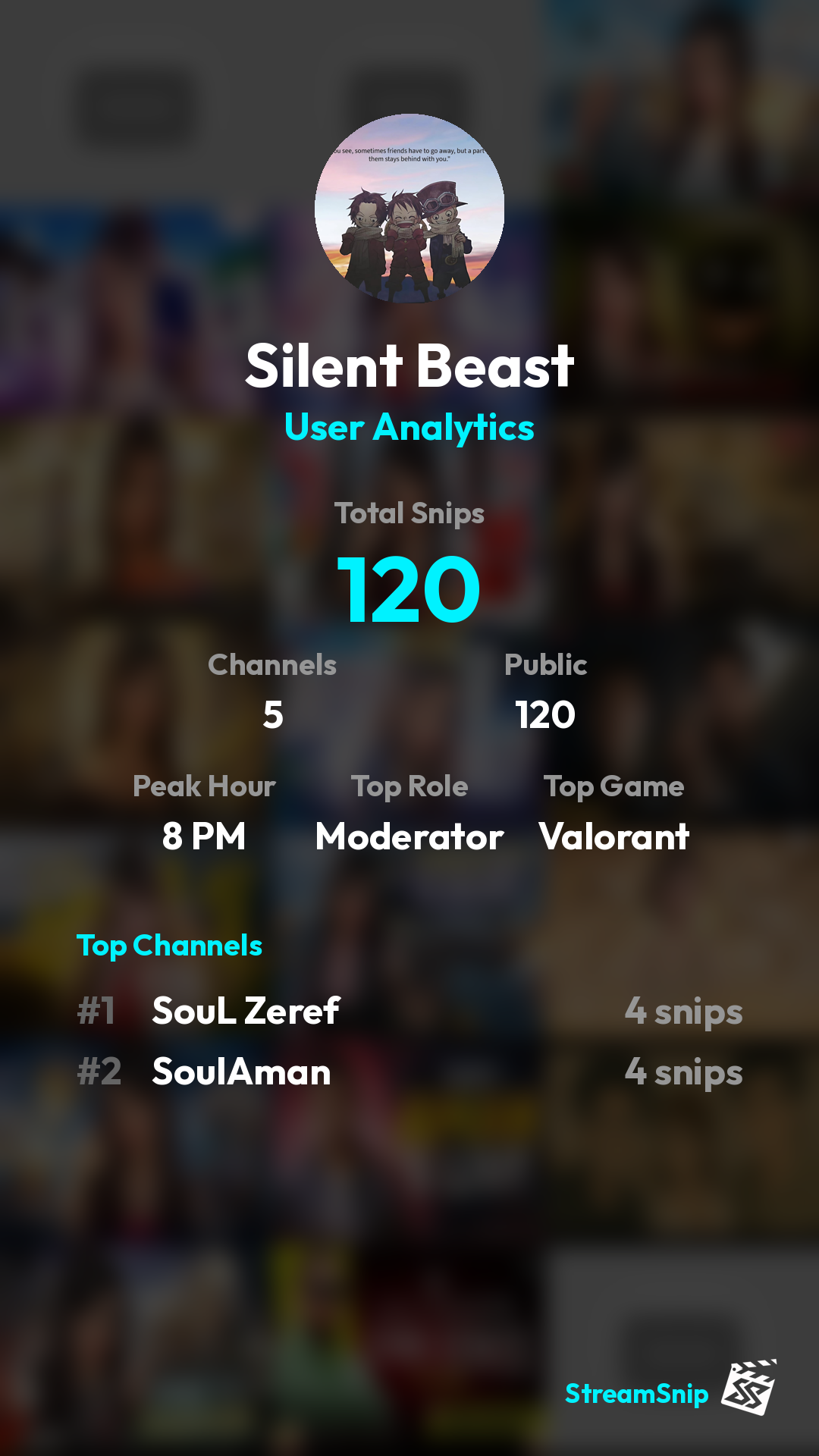 Stats Share Card