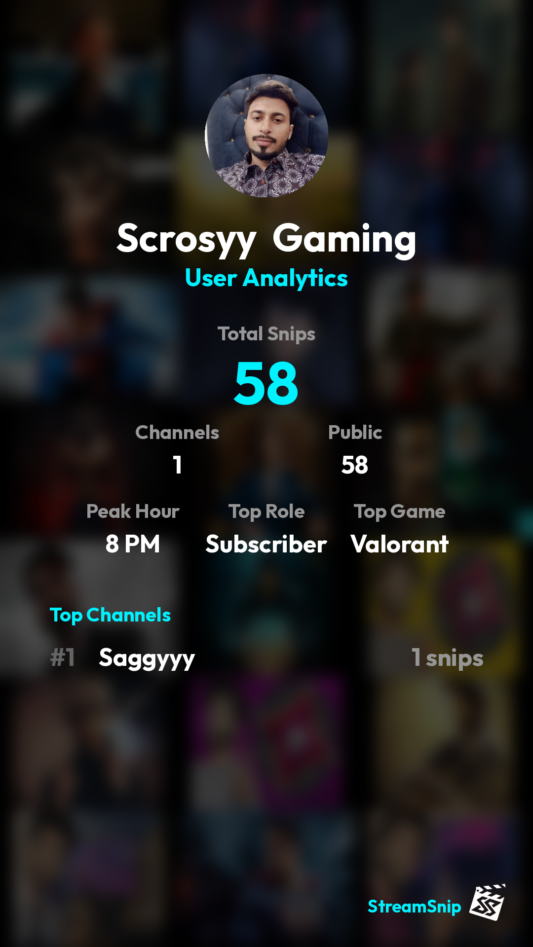 Stats Share Card
