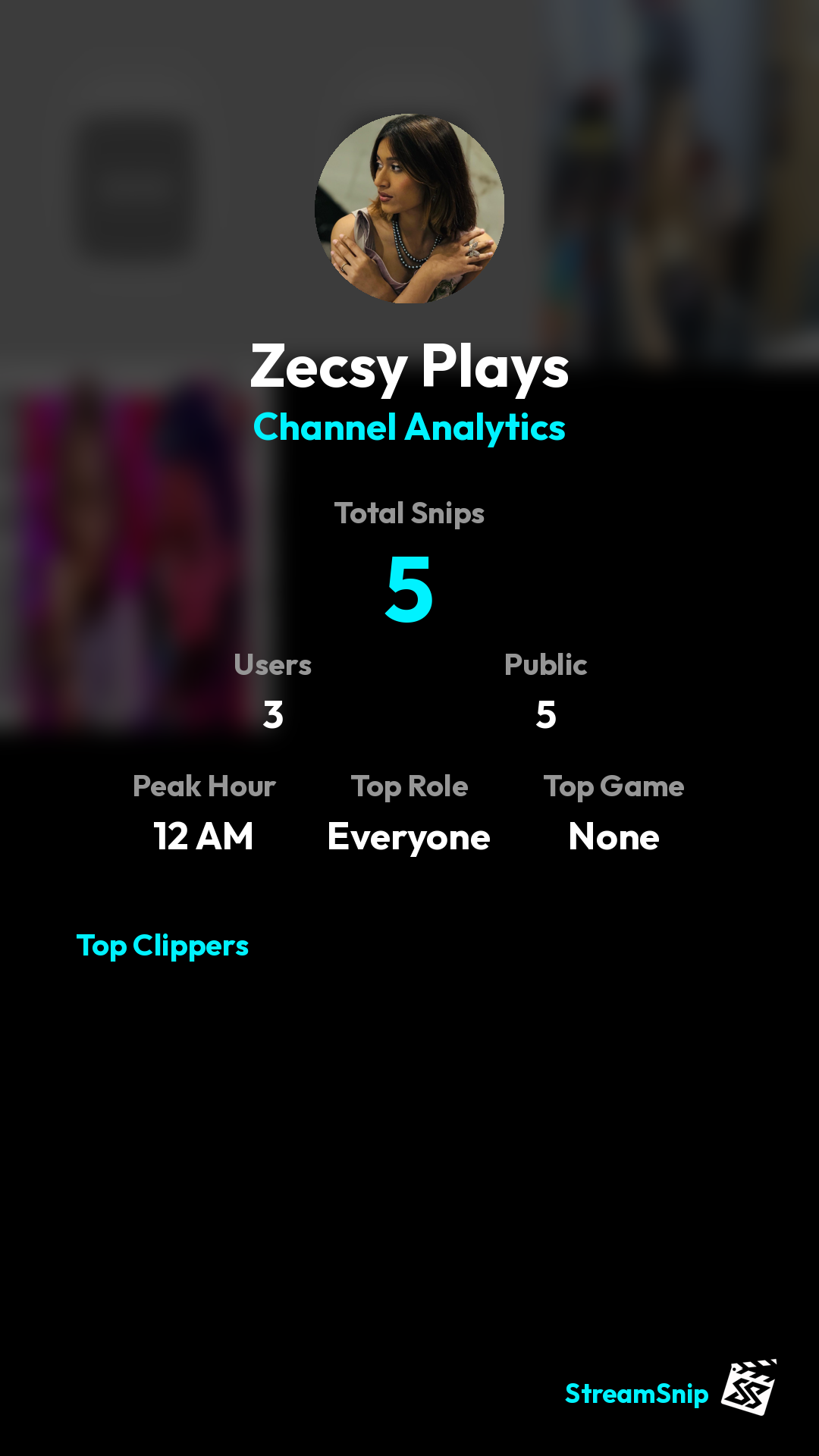 Stats Share Card