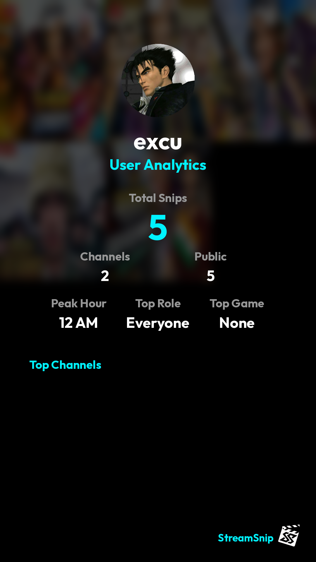 Stats Share Card