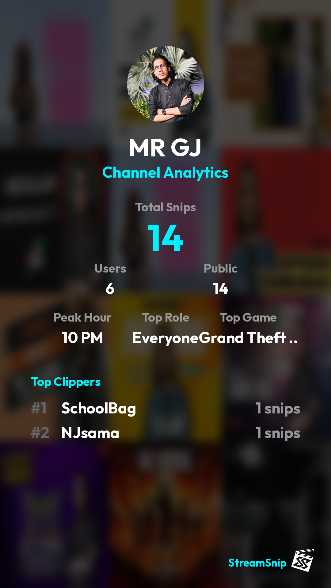Stats Share Card
