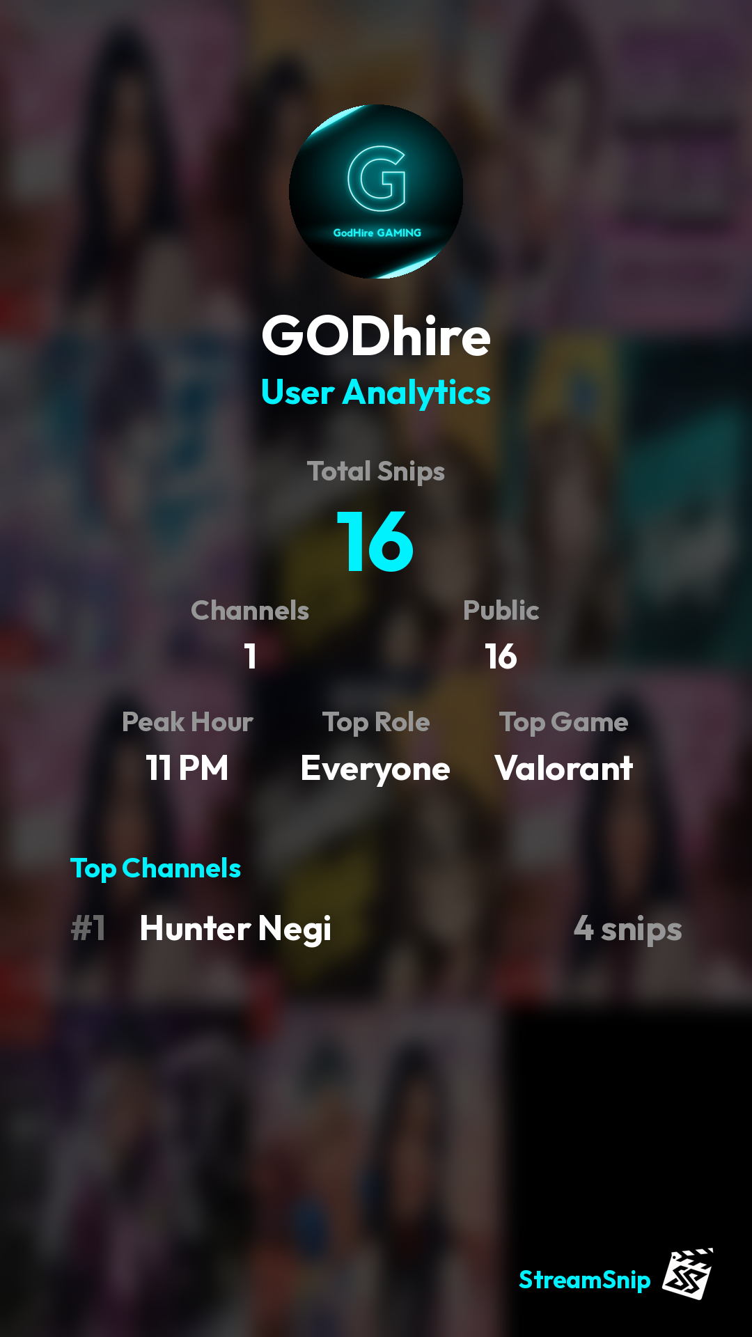 Stats Share Card