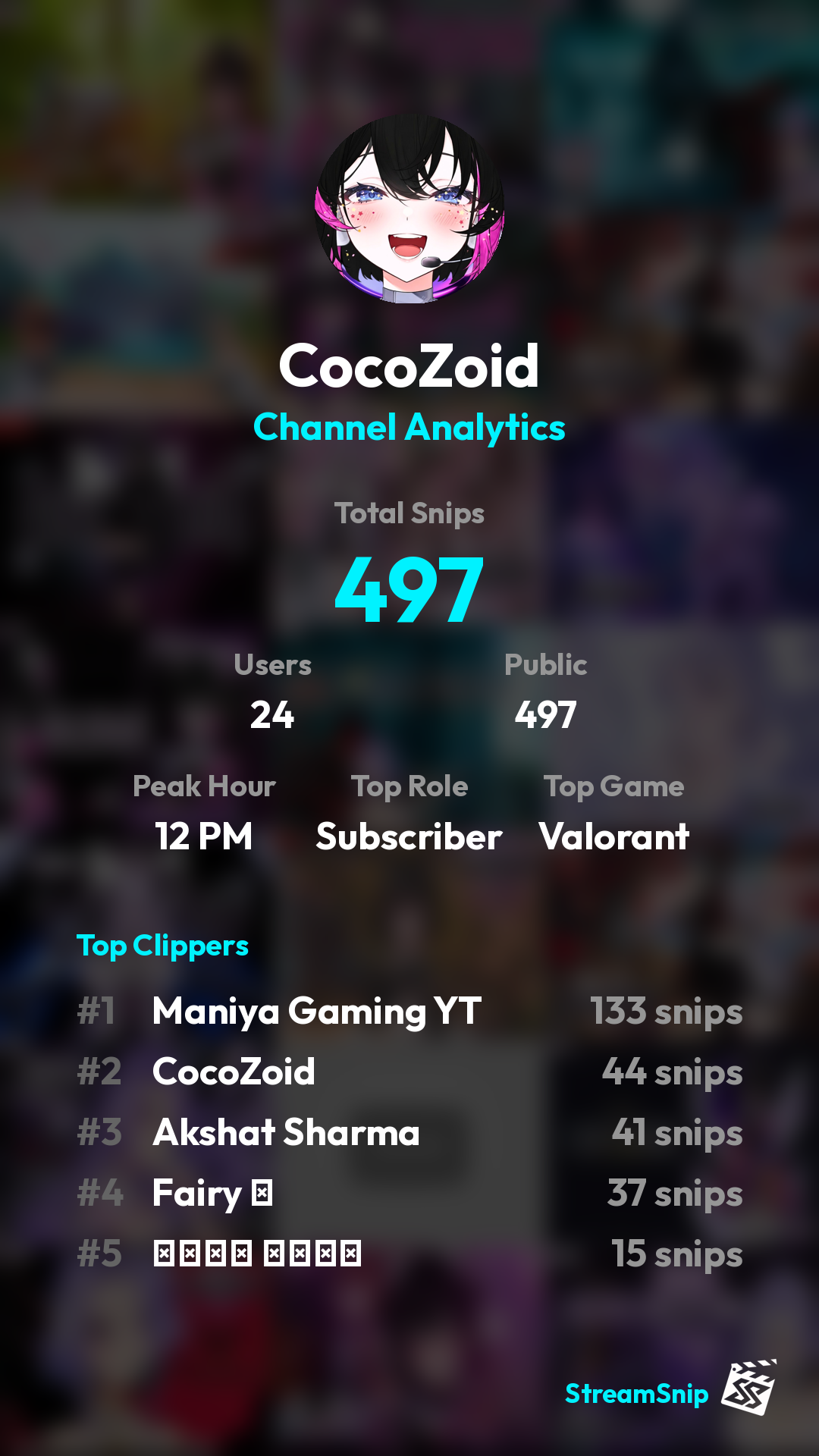 Stats Share Card
