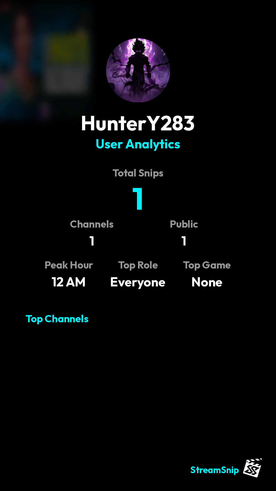 Stats Share Card