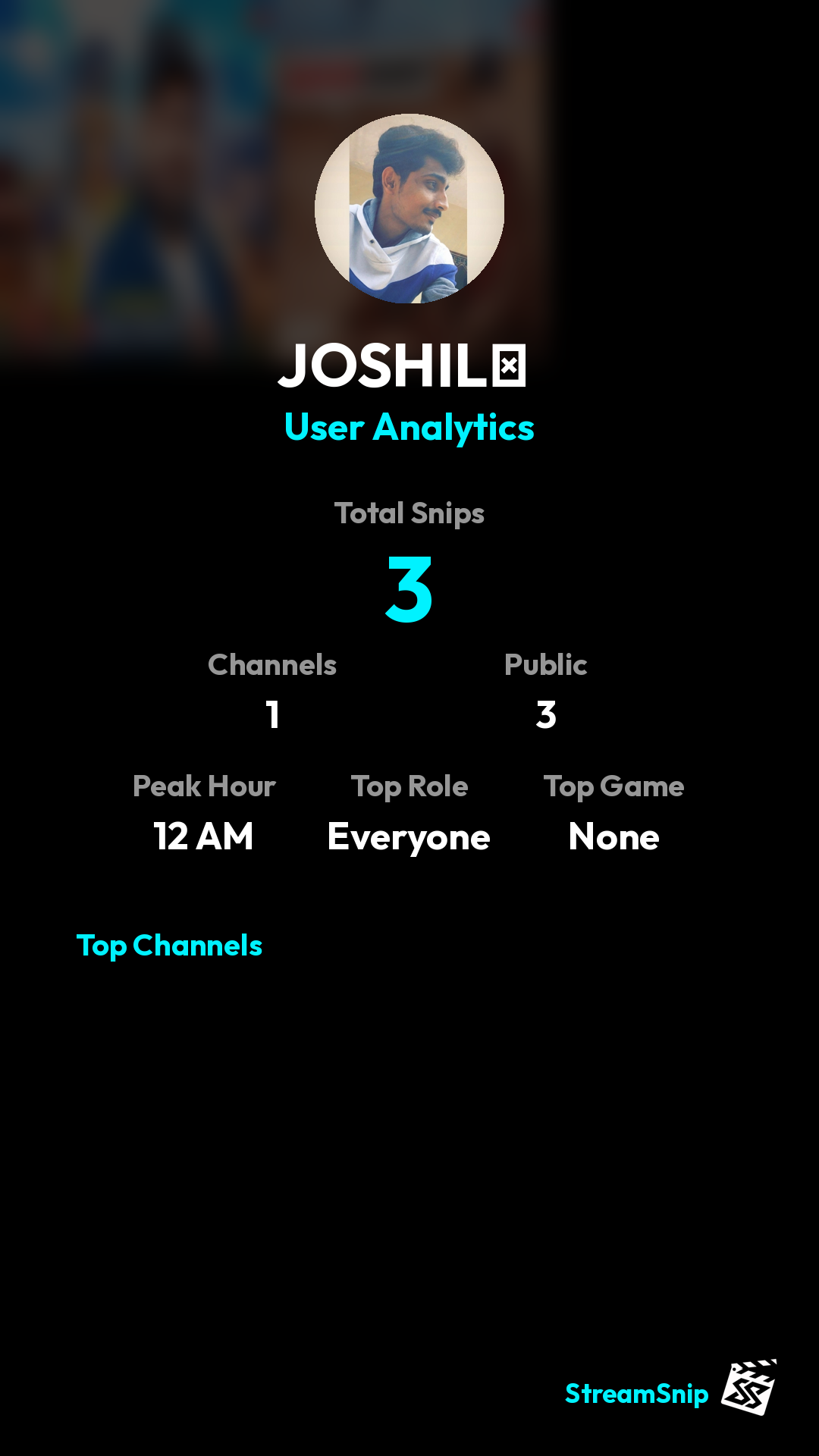 Stats Share Card