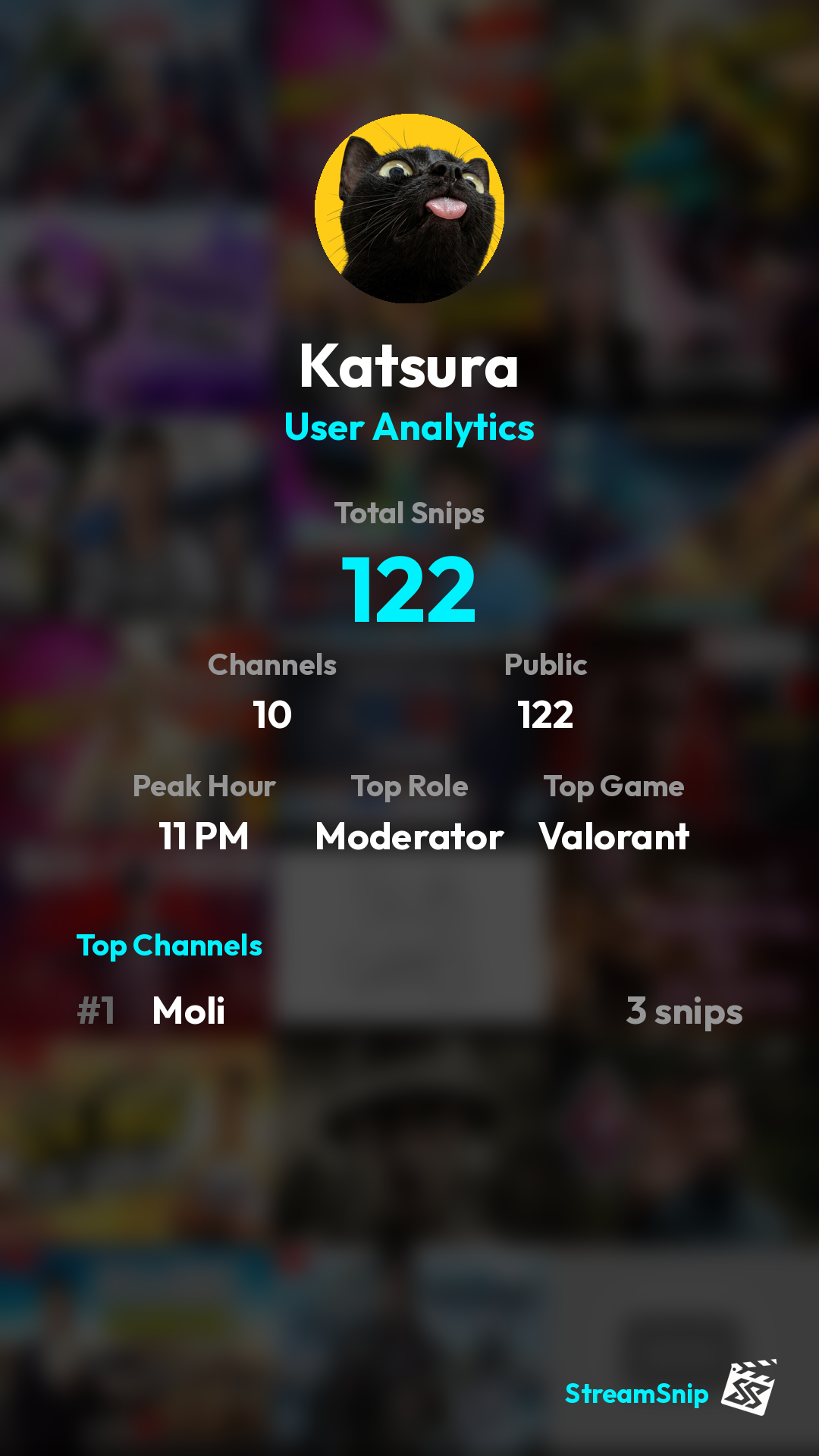 Stats Share Card