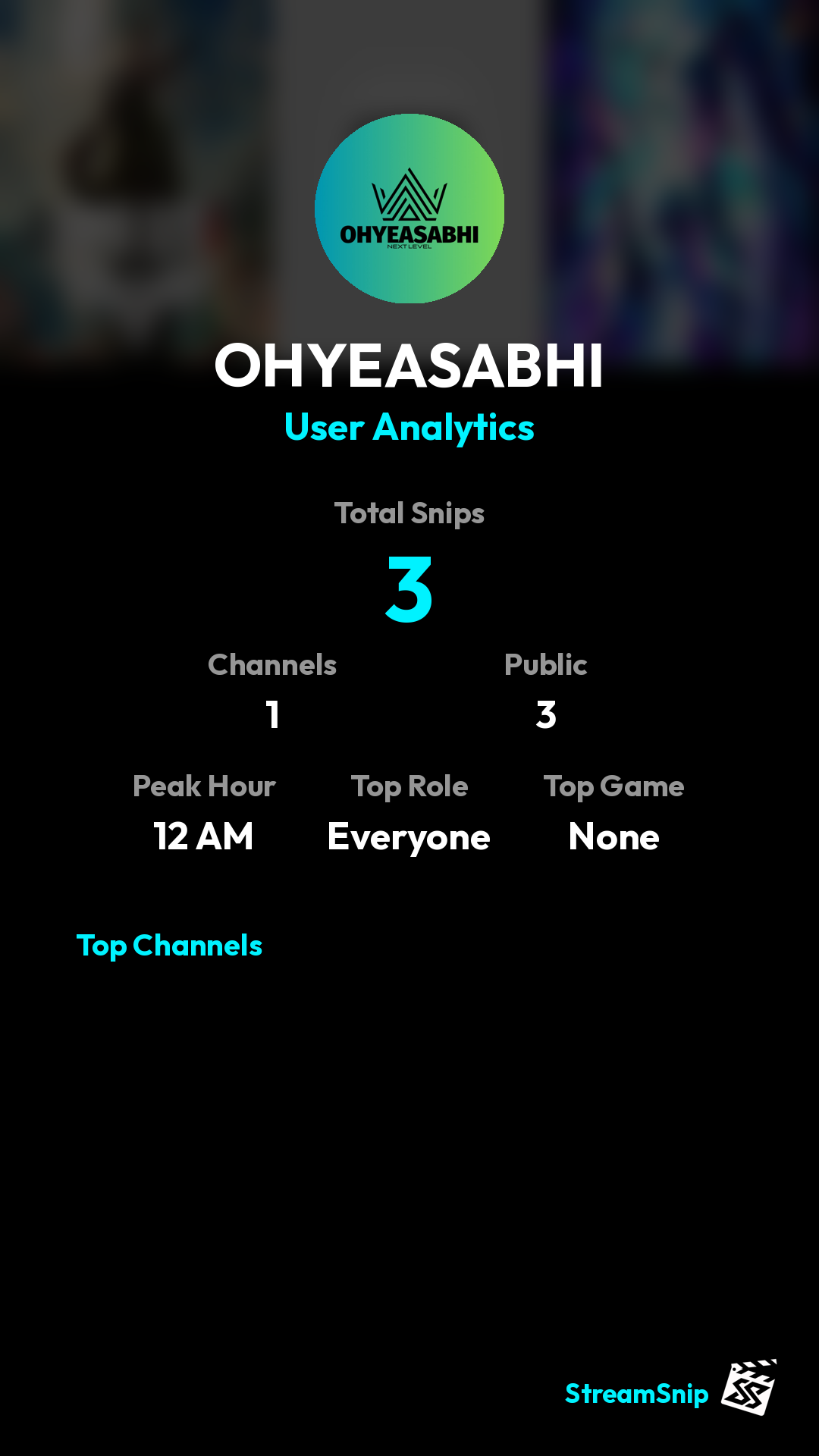 Stats Share Card