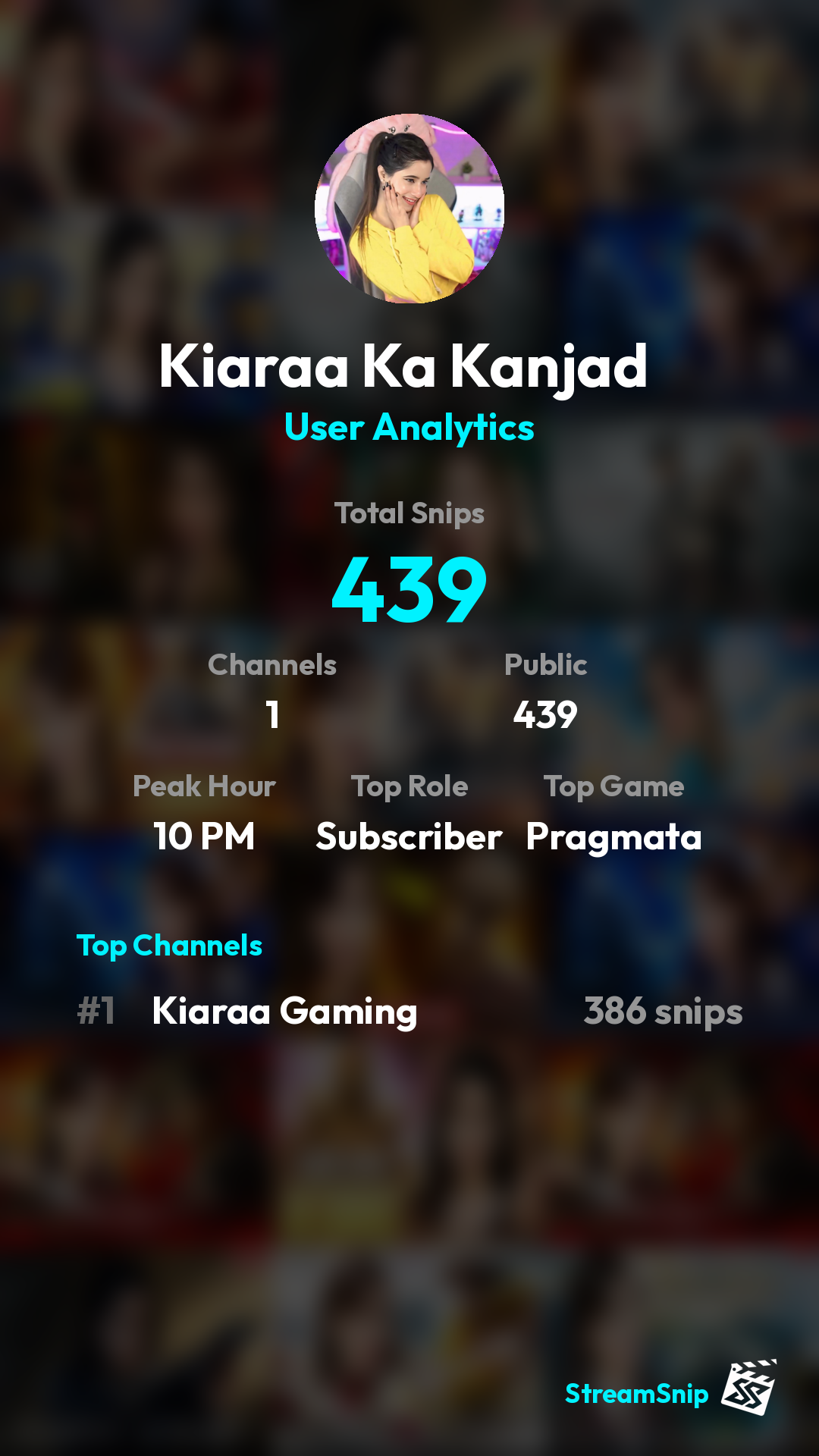 Stats Share Card