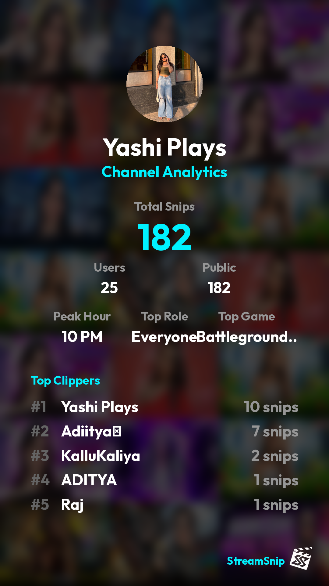 Stats Share Card