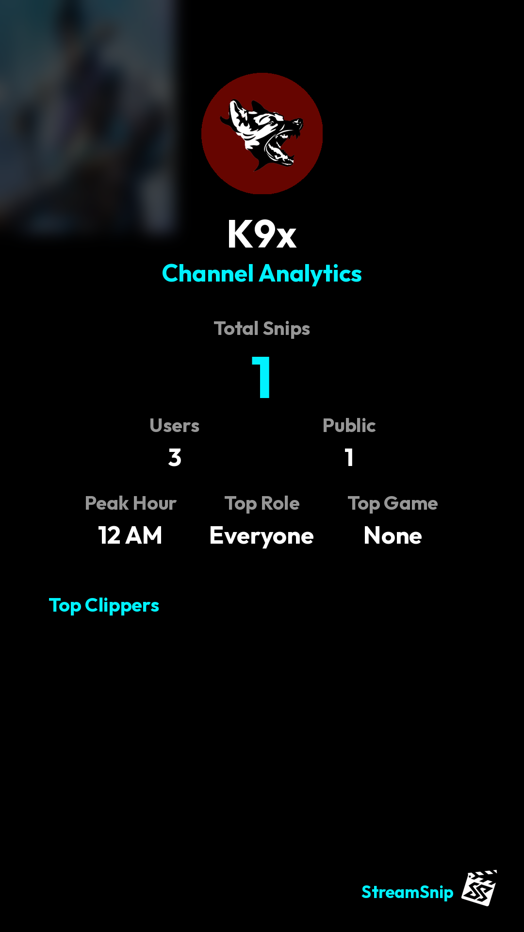 Stats Share Card