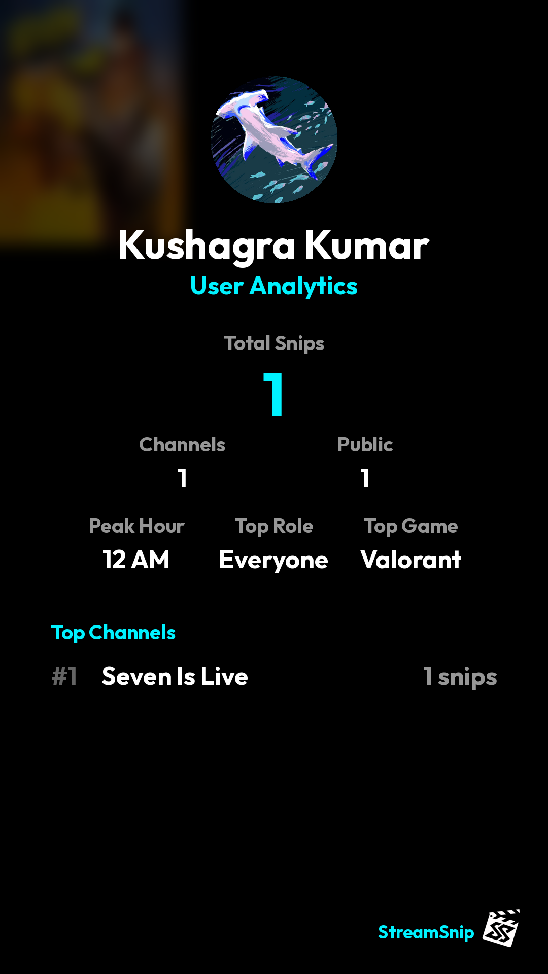 Stats Share Card