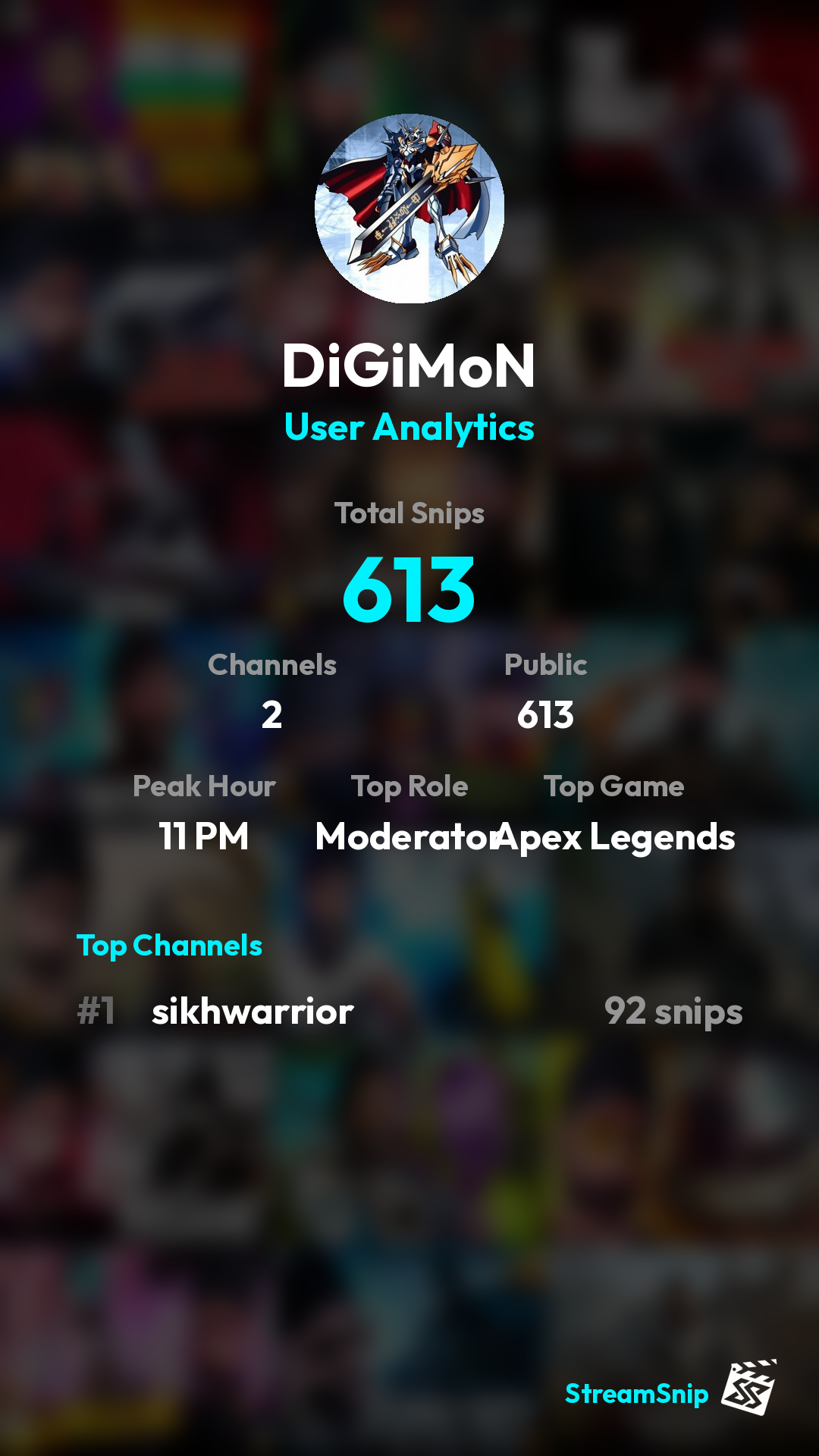 Stats Share Card