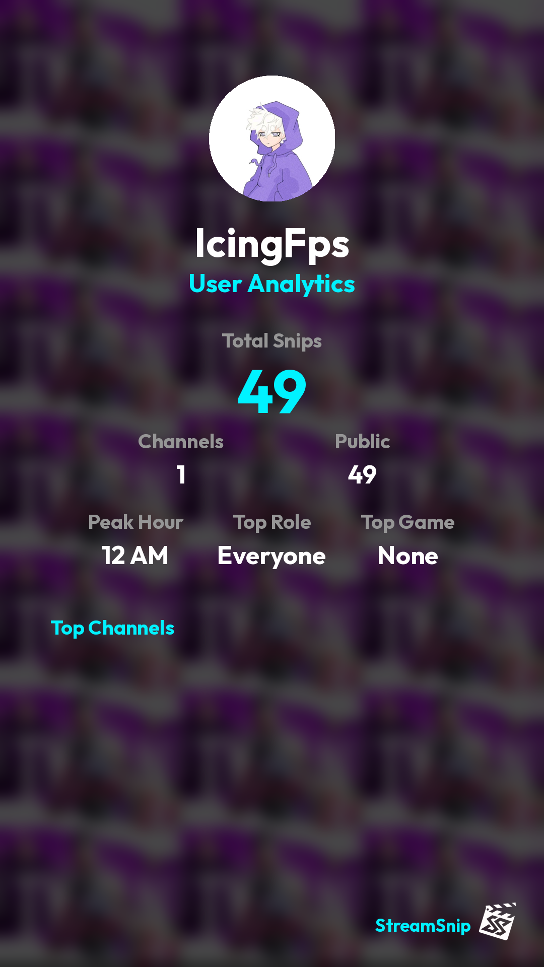 Stats Share Card
