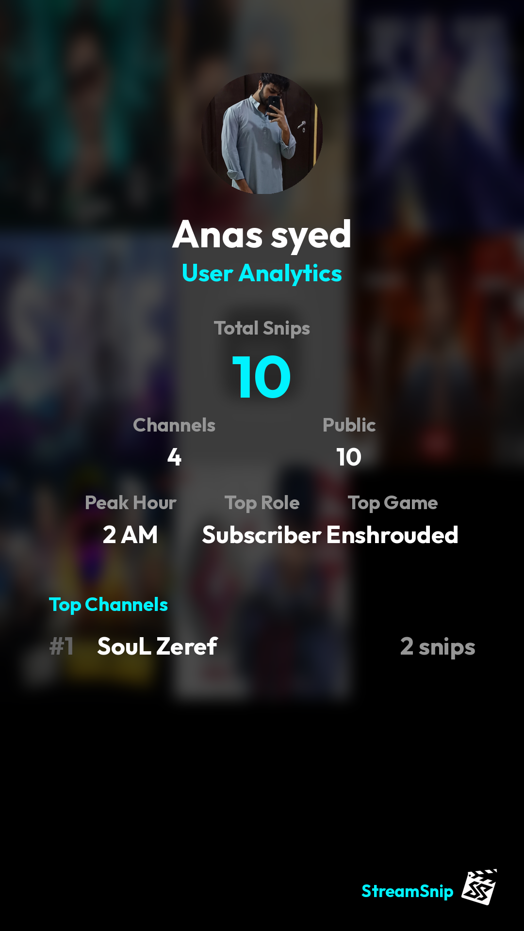 Stats Share Card